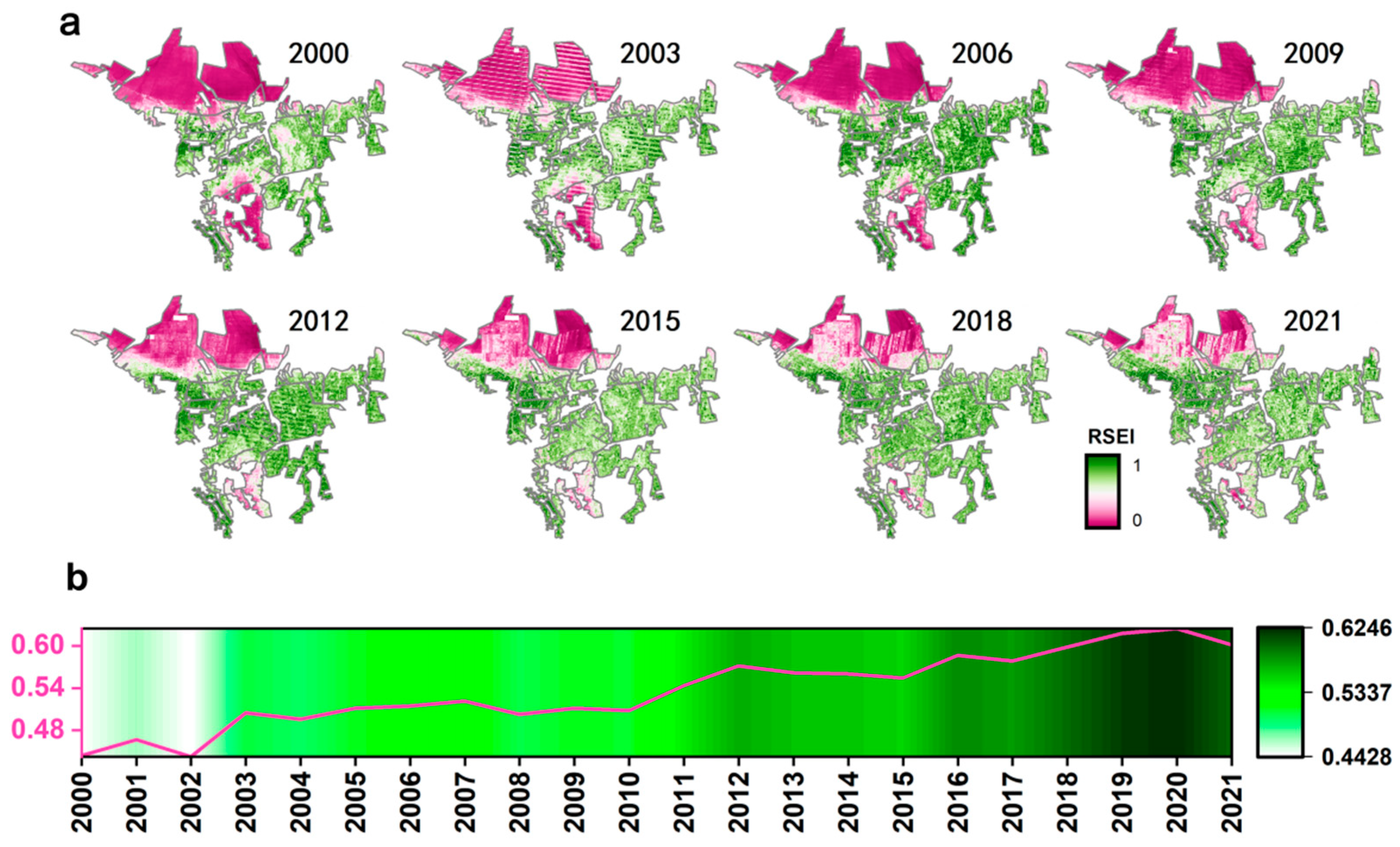 Sustainability 14 07668 g005