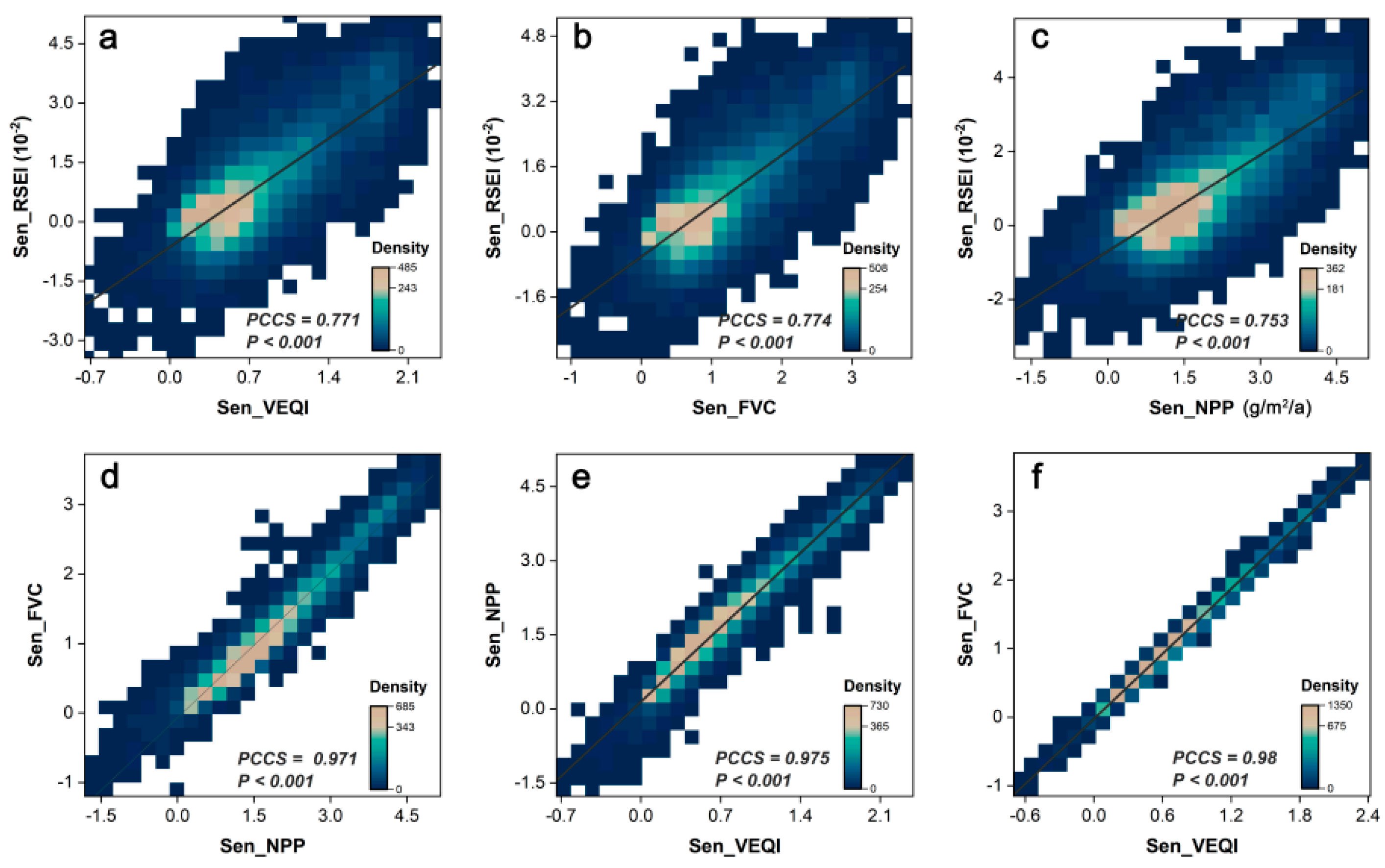 Sustainability 14 07668 g007
