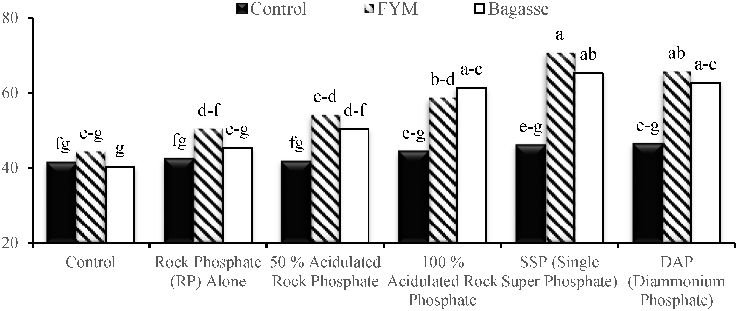 Sustainability 14 07669 g001 550