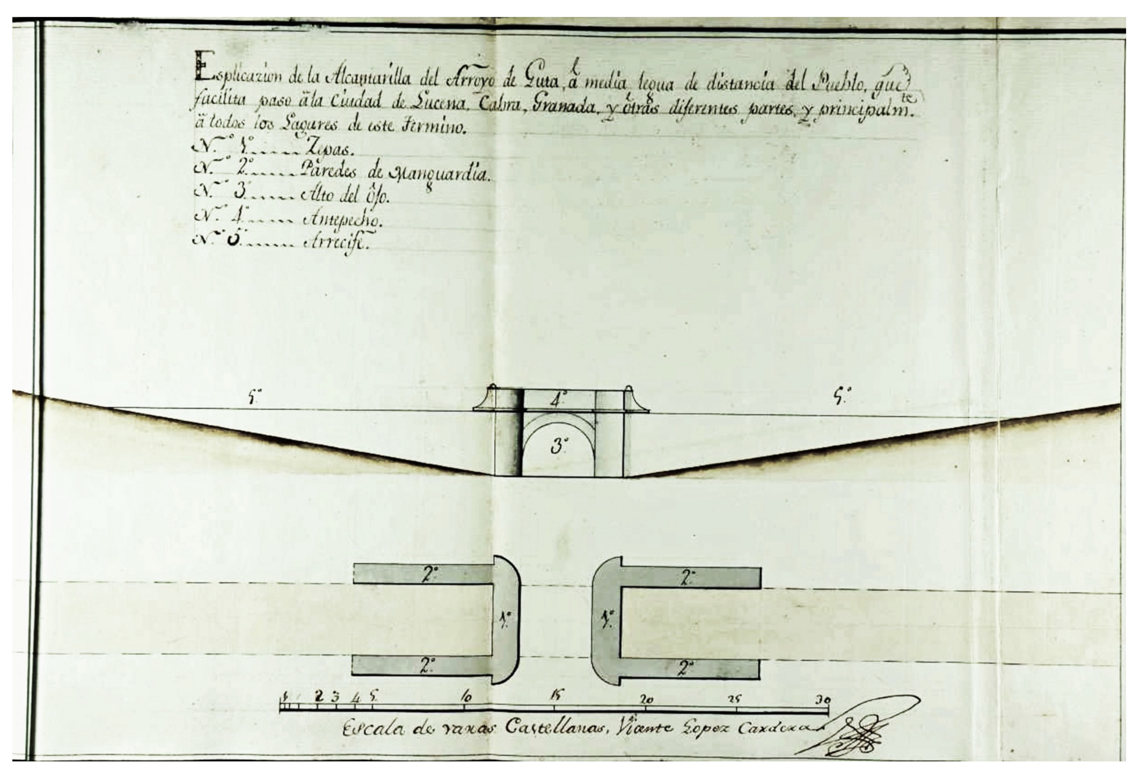 Sustainability 14 07670 g004