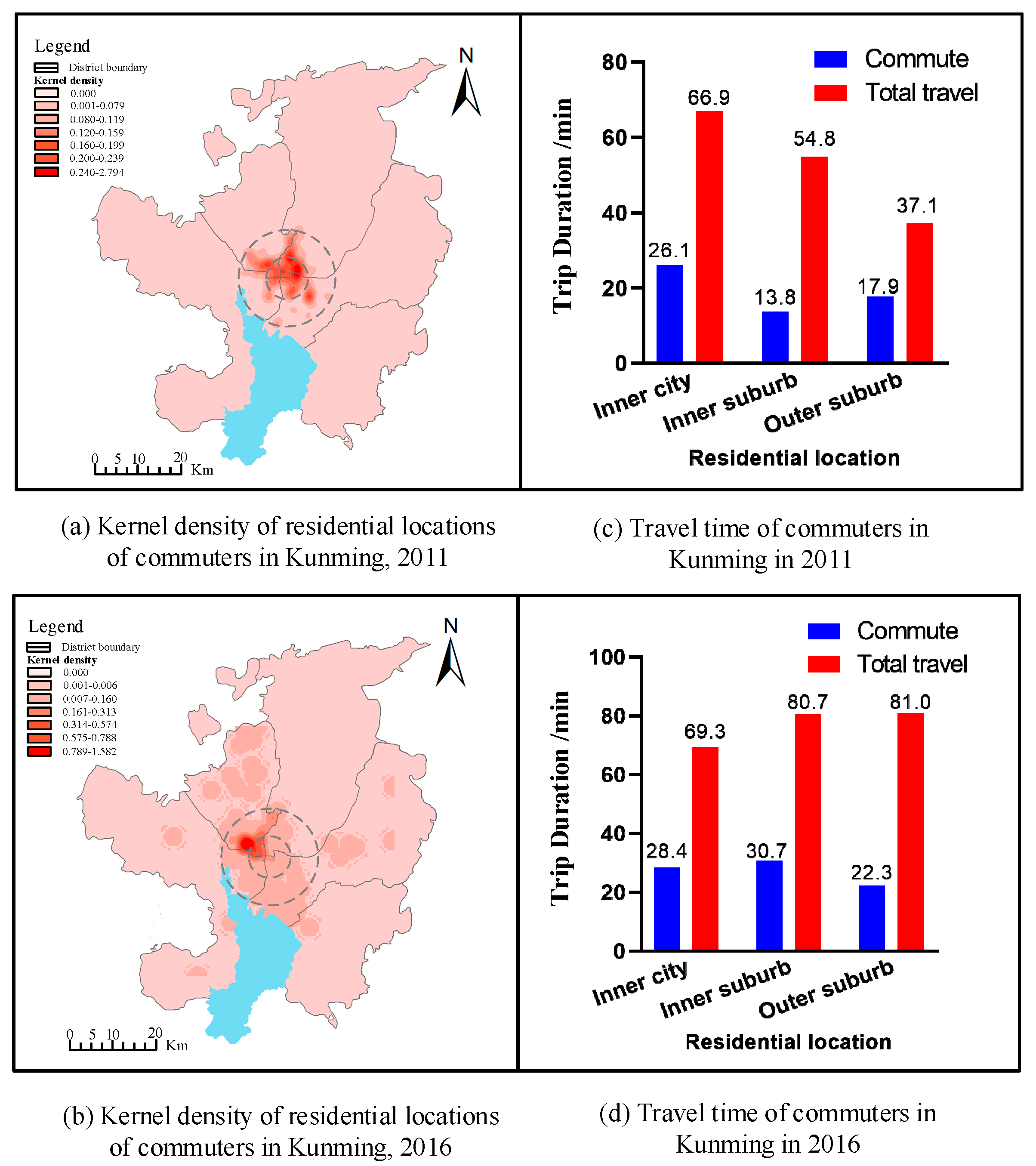 Sustainability 14 07672 g003 550