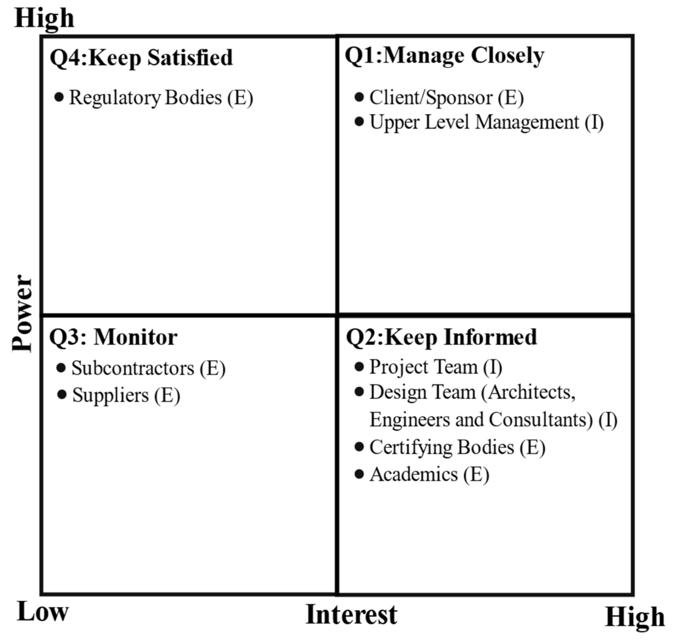 Sustainability 14 07674 g001