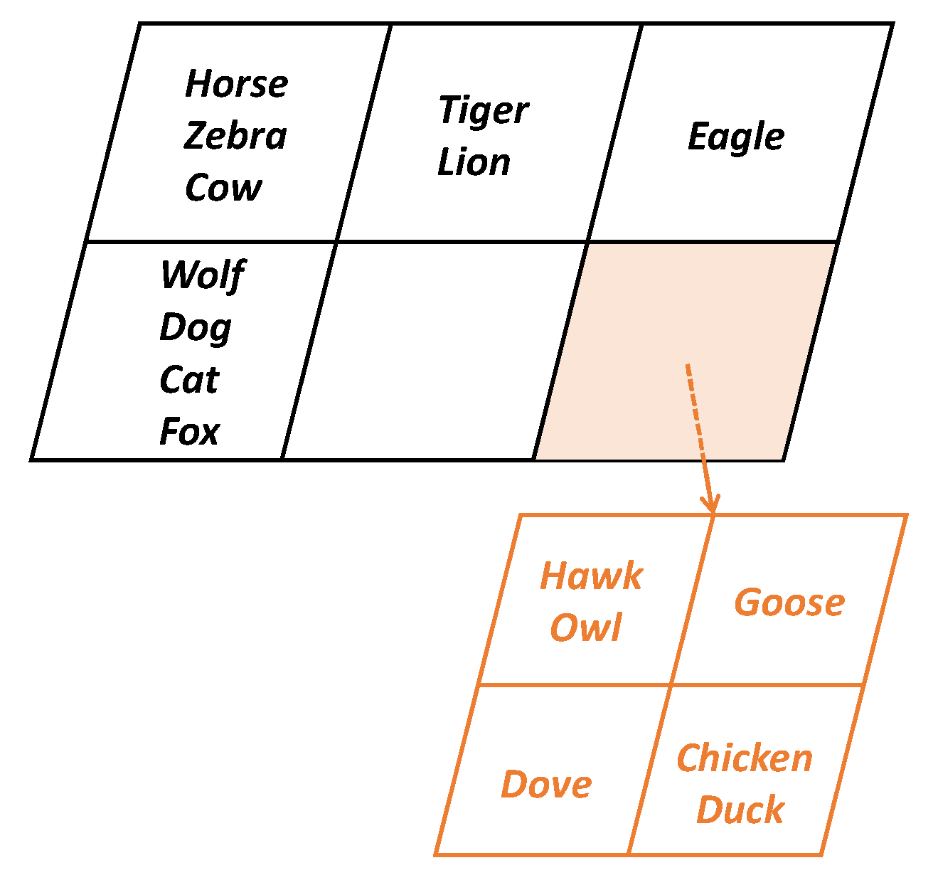 Sustainability 14 07679 g002 550