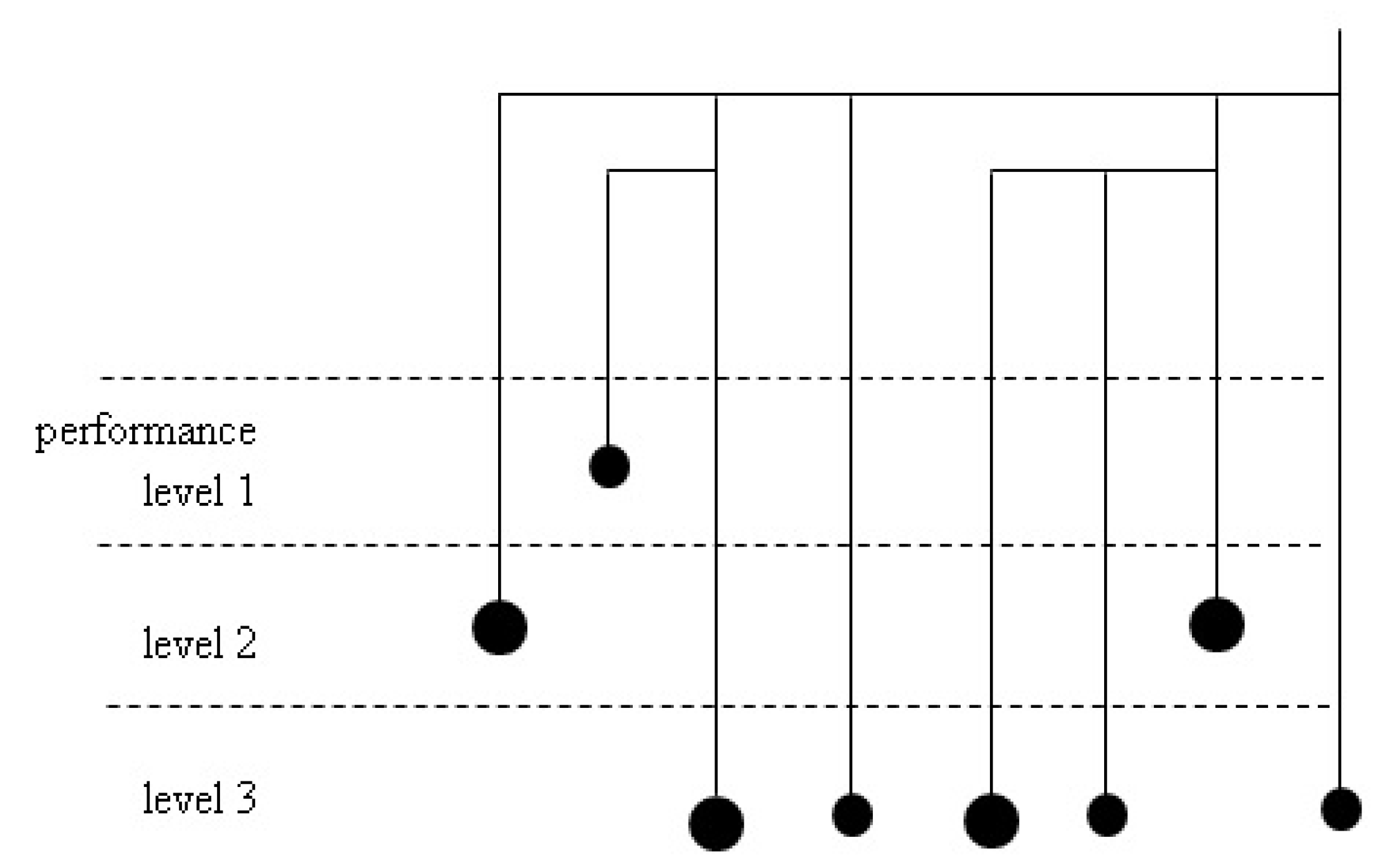 Sustainability 14 07679 g004 550