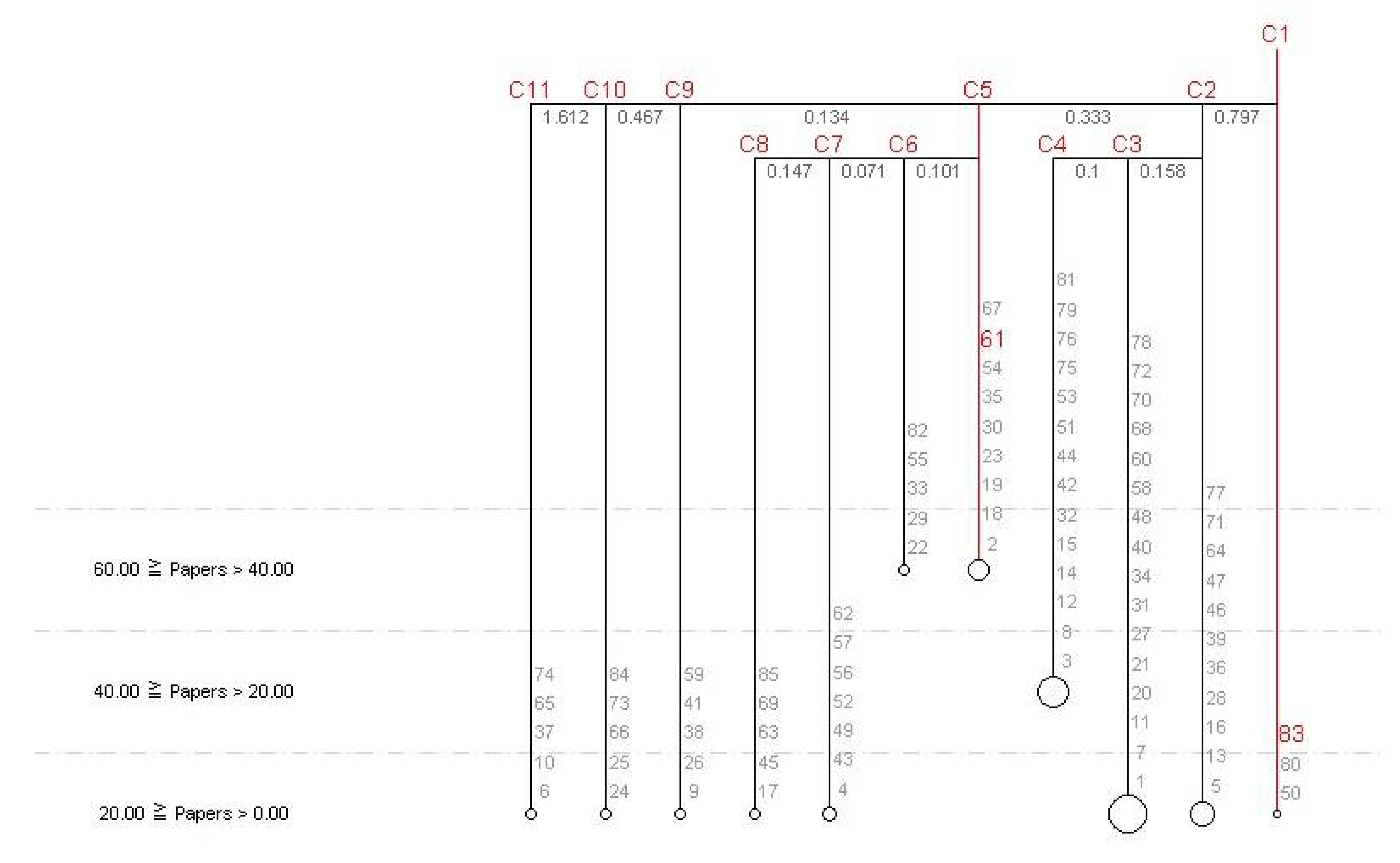 Sustainability 14 07679 g006 550