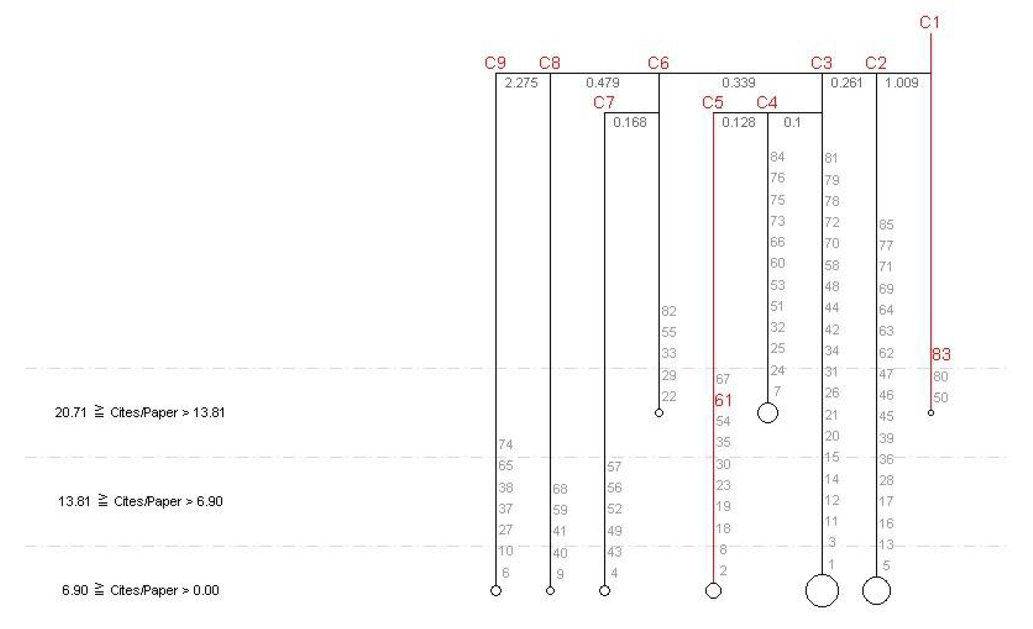 Sustainability 14 07679 g008 550