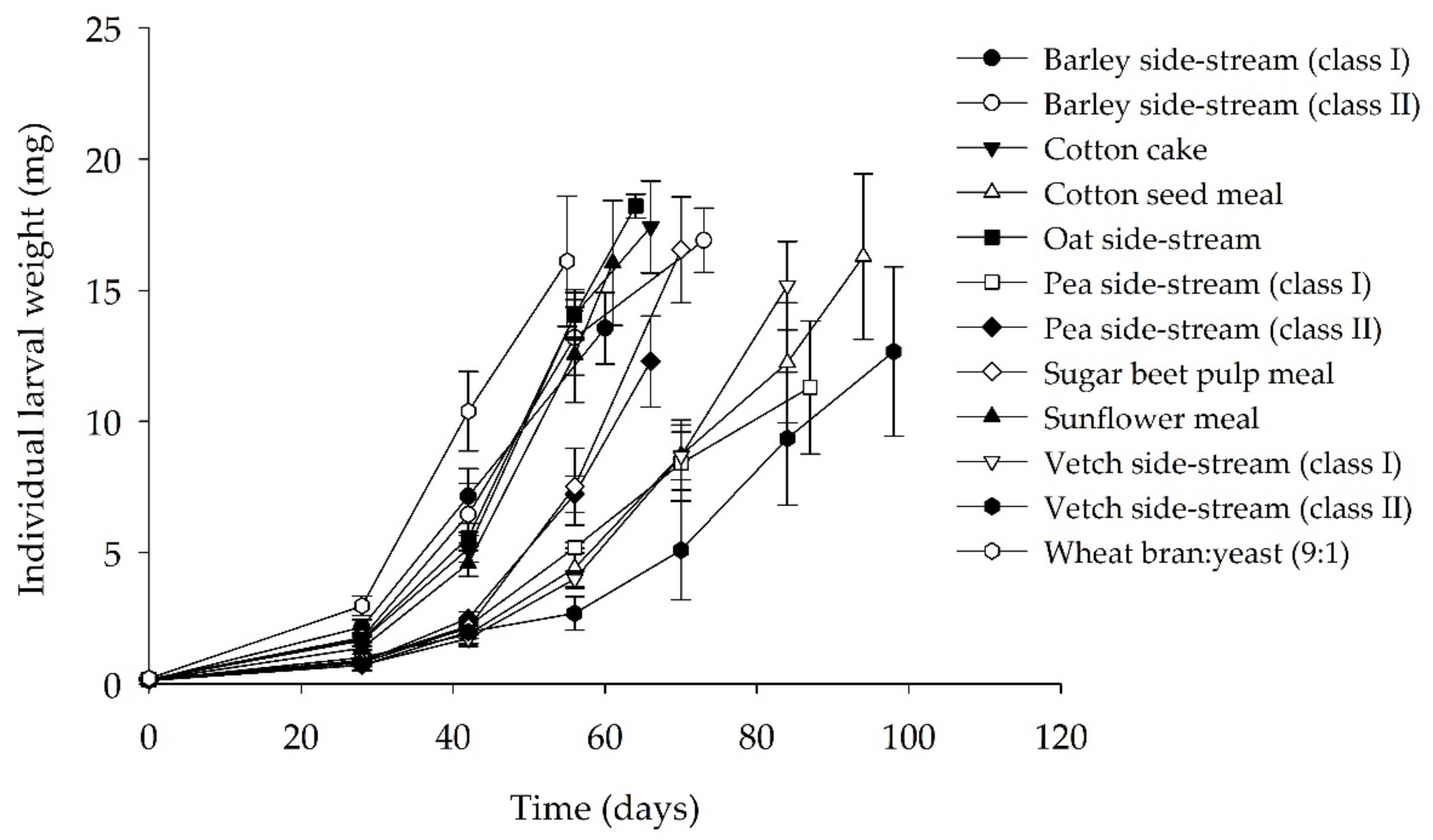 Sustainability 14 07680 g002