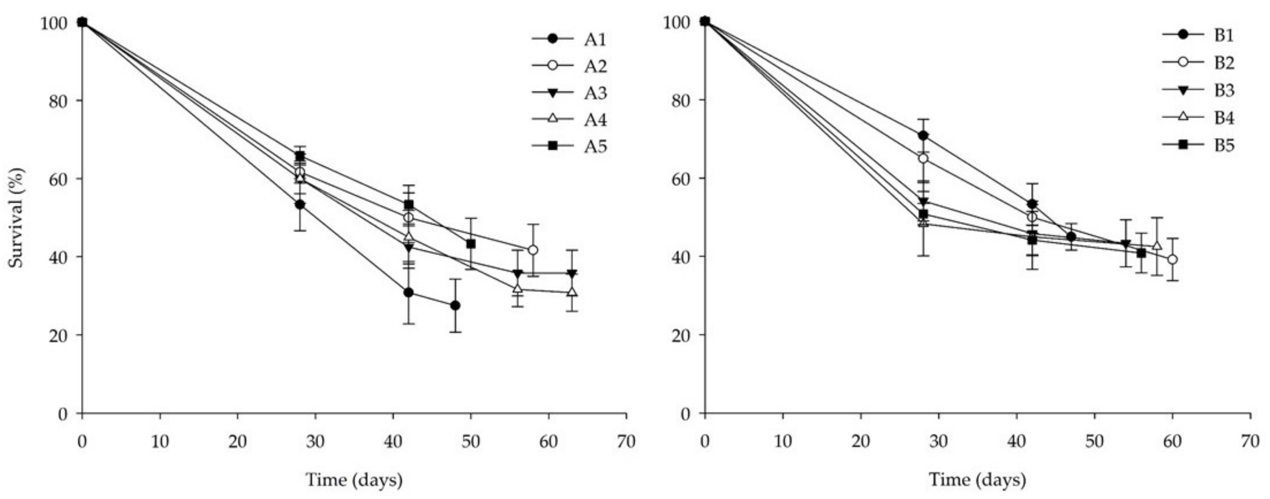 Sustainability 14 07680 g004