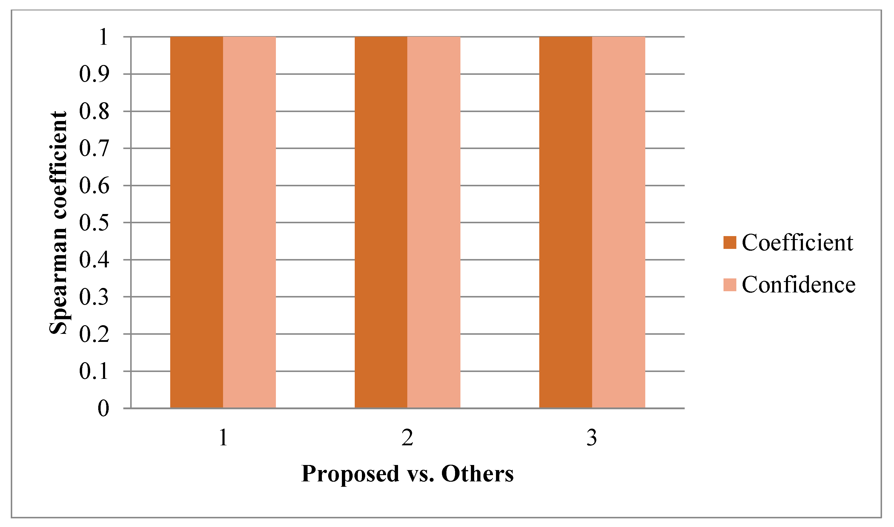 Sustainability 14 07691 g004 550