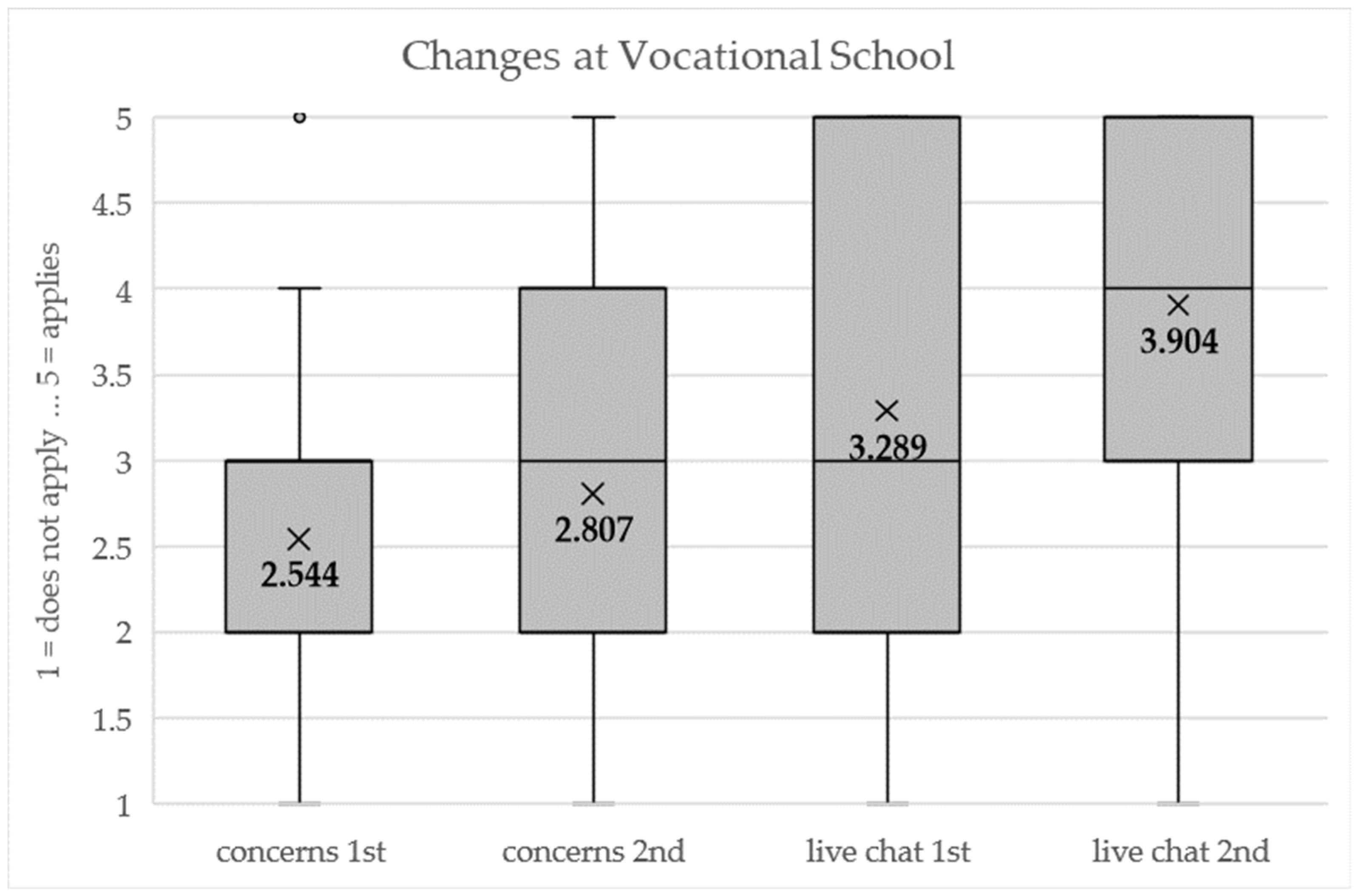 Sustainability 14 07692 g001