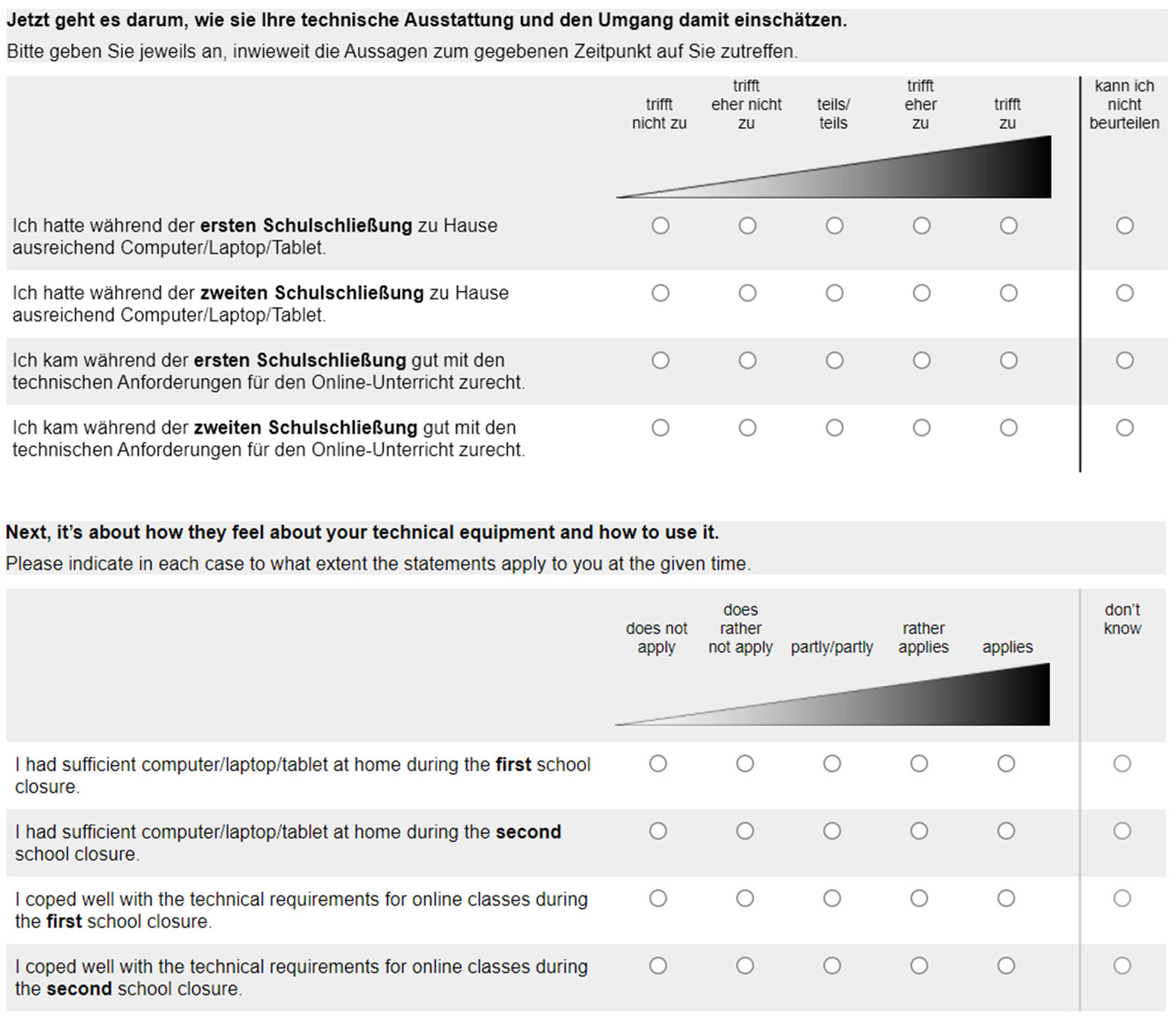 Sustainability 14 07692 g0a2