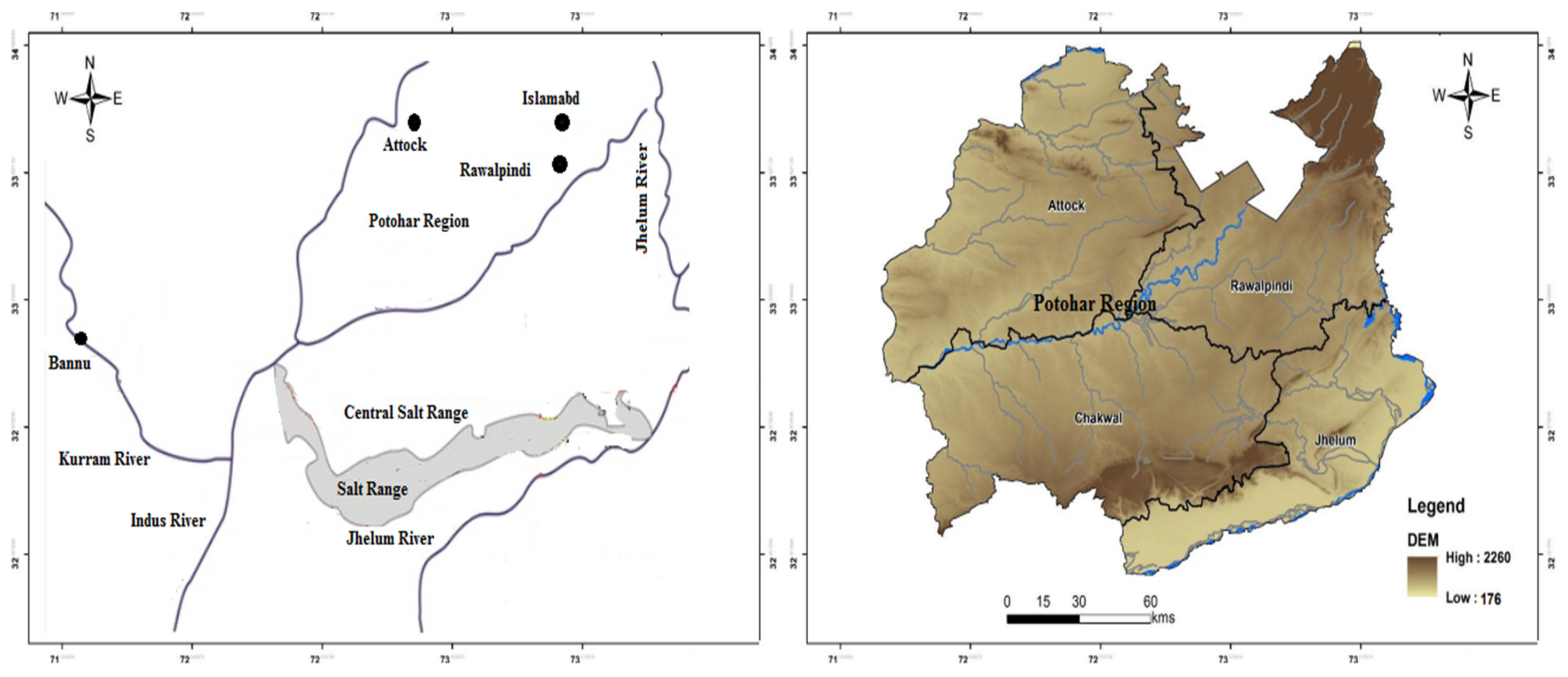 Sustainability 14 07693 g001