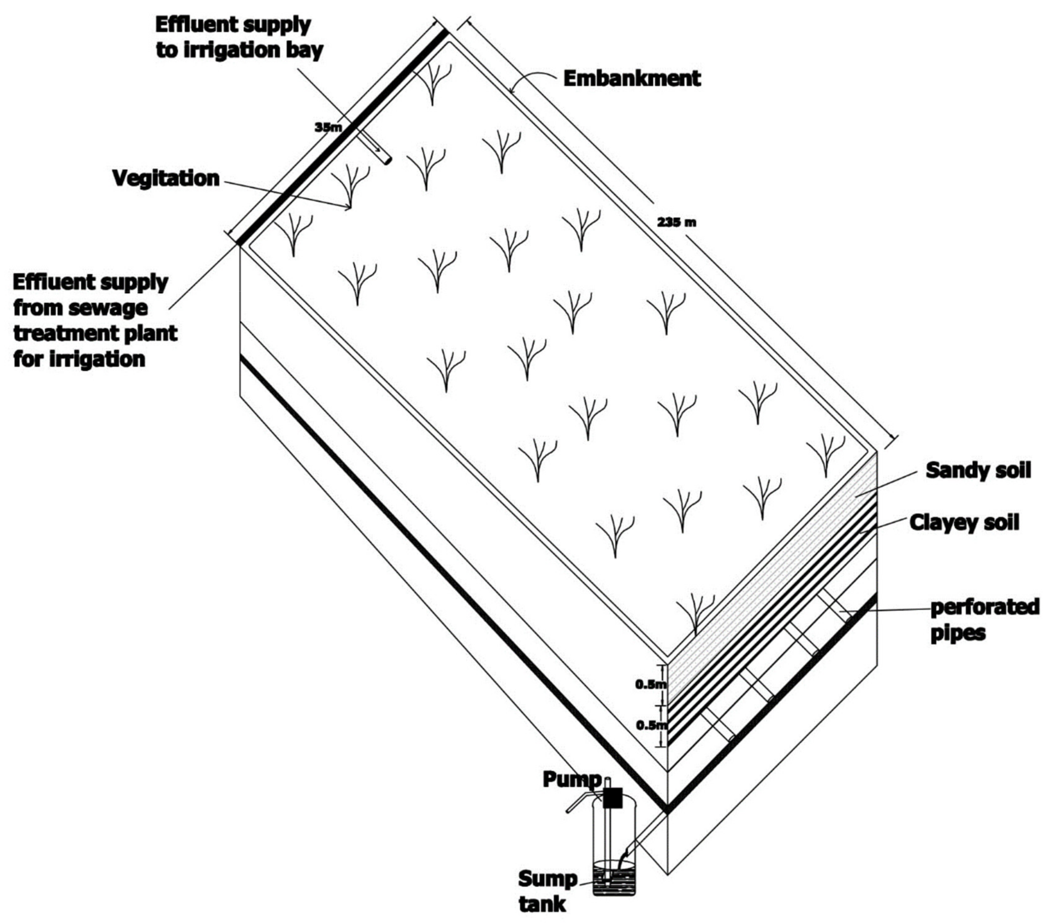 Sustainability 14 07693 g004 550