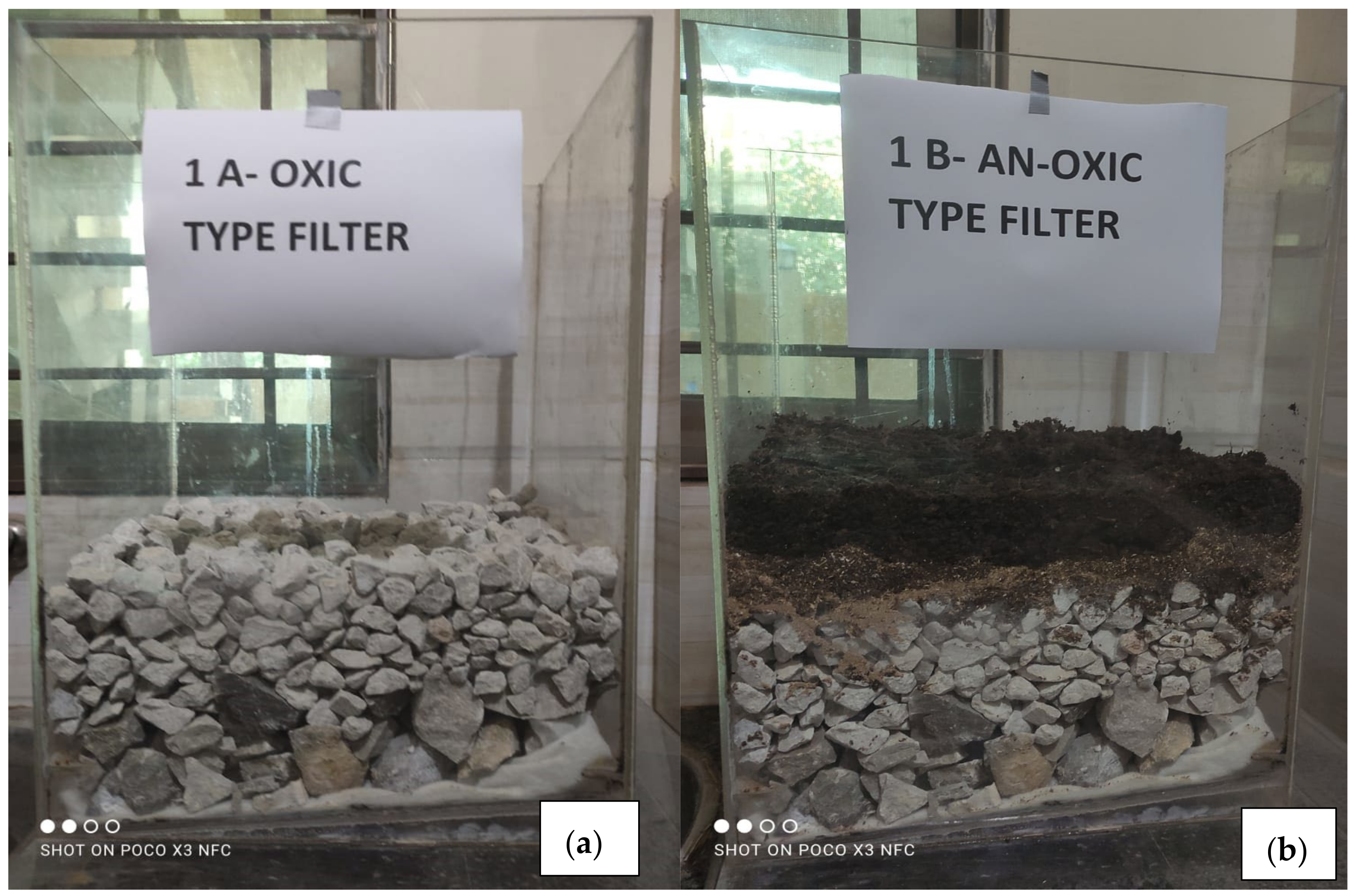 Sustainability 14 07693 g008