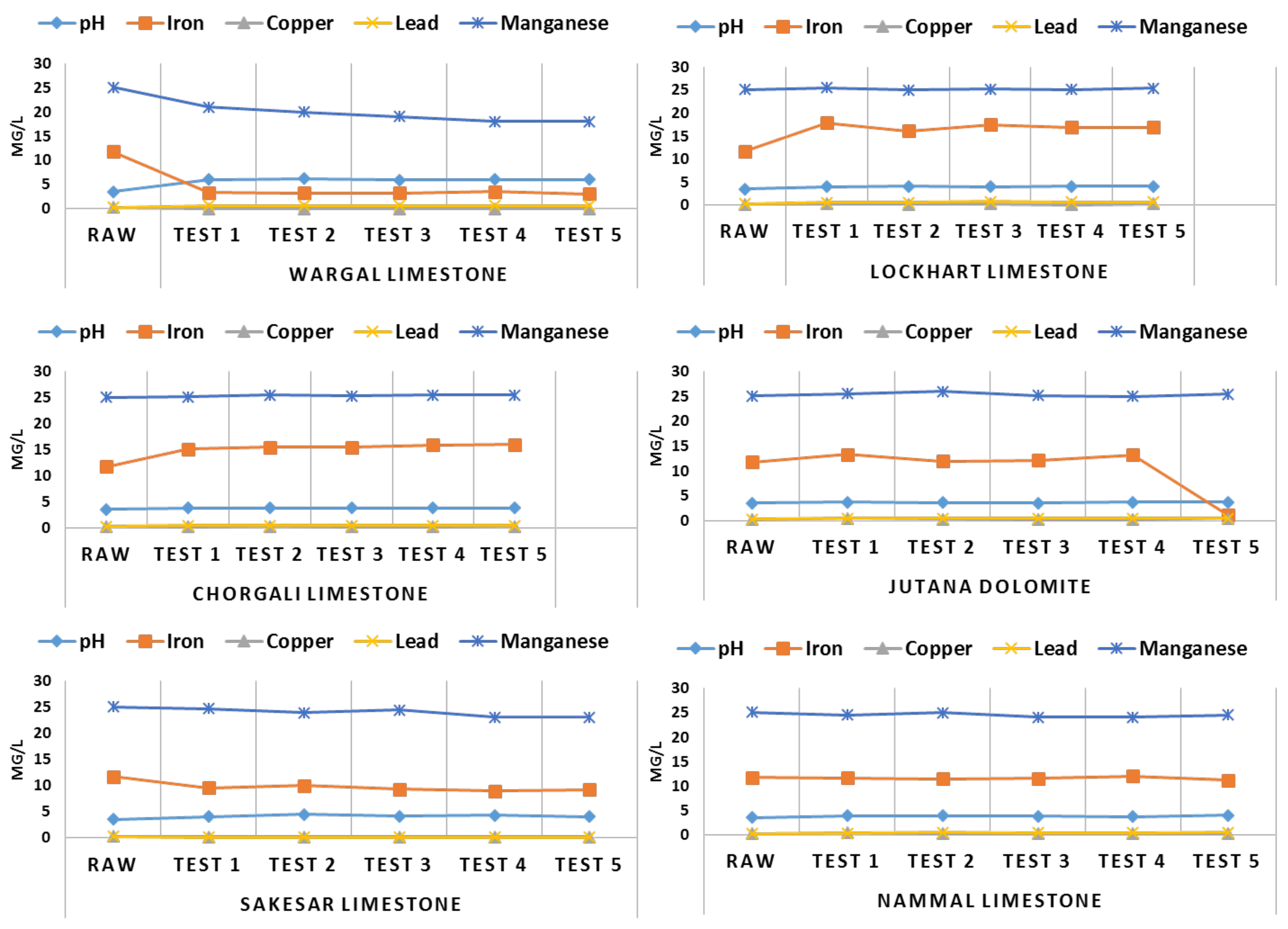 Sustainability 14 07693 g009