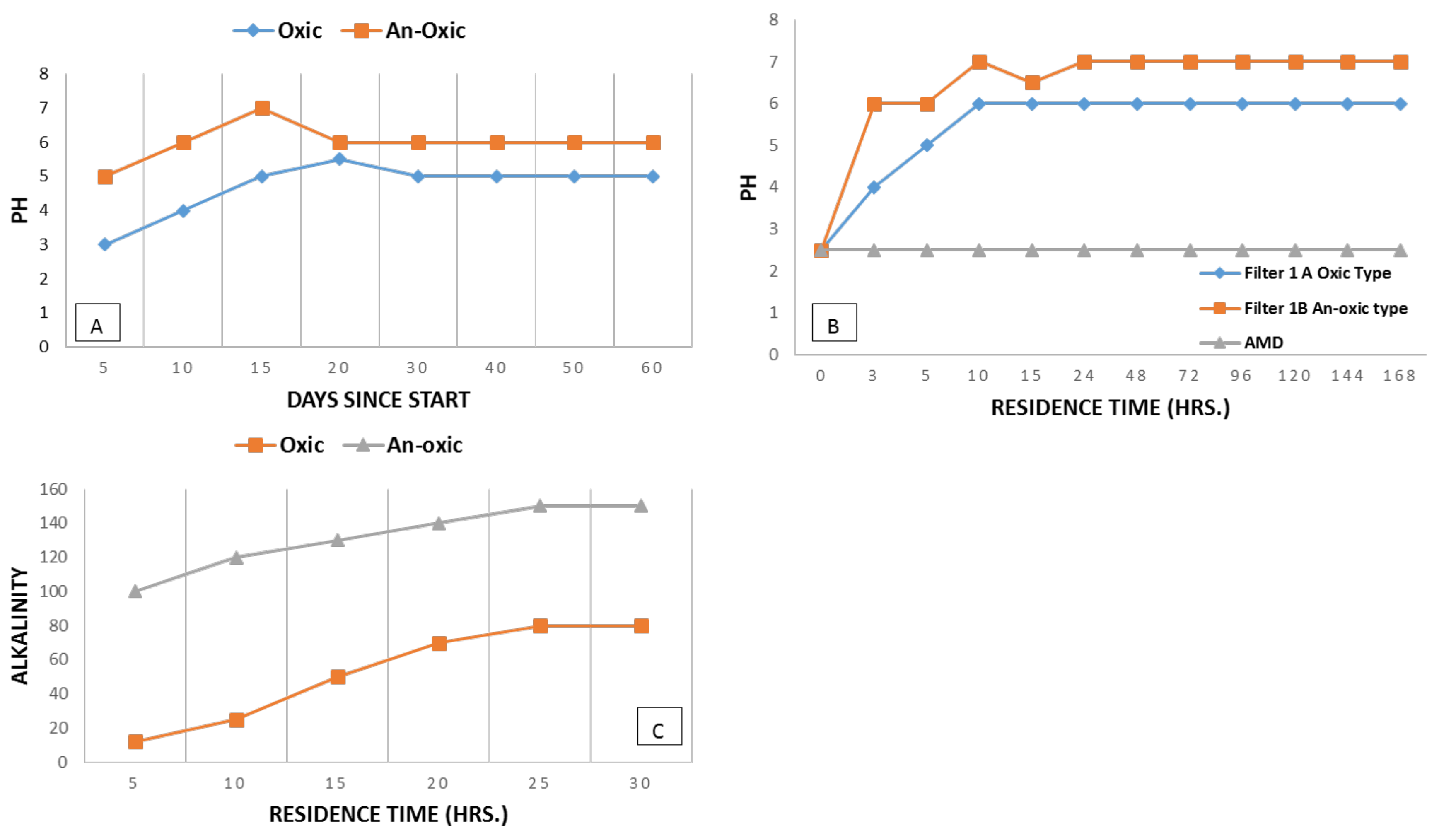 Sustainability 14 07693 g014