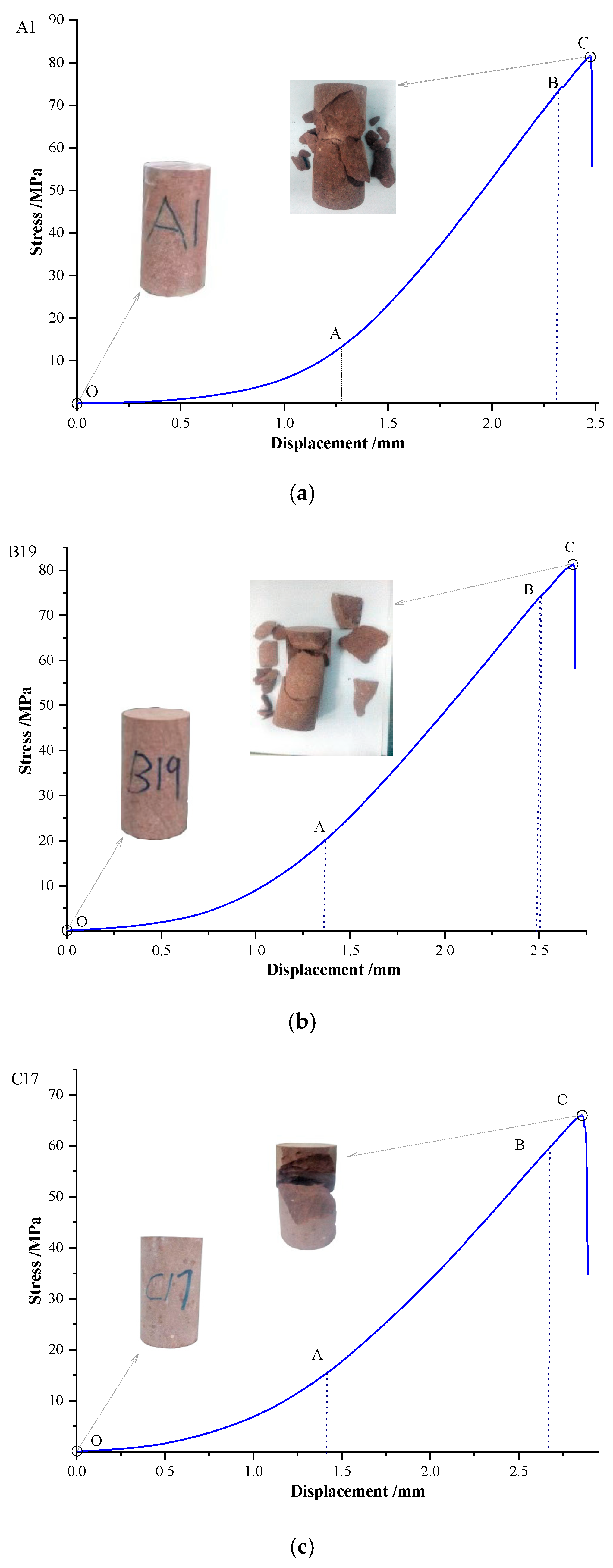 Sustainability 14 07698 g004