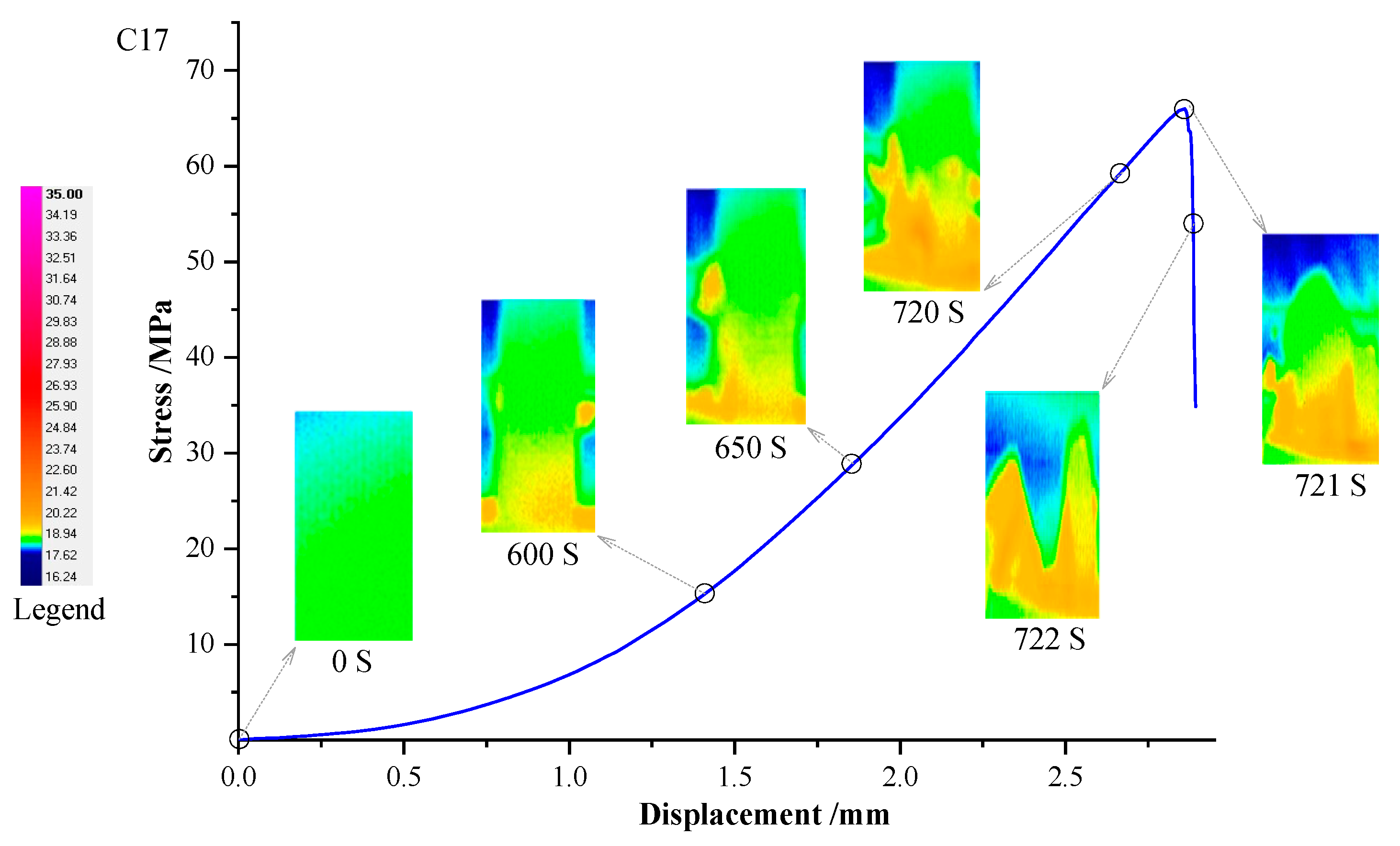 Sustainability 14 07698 g007