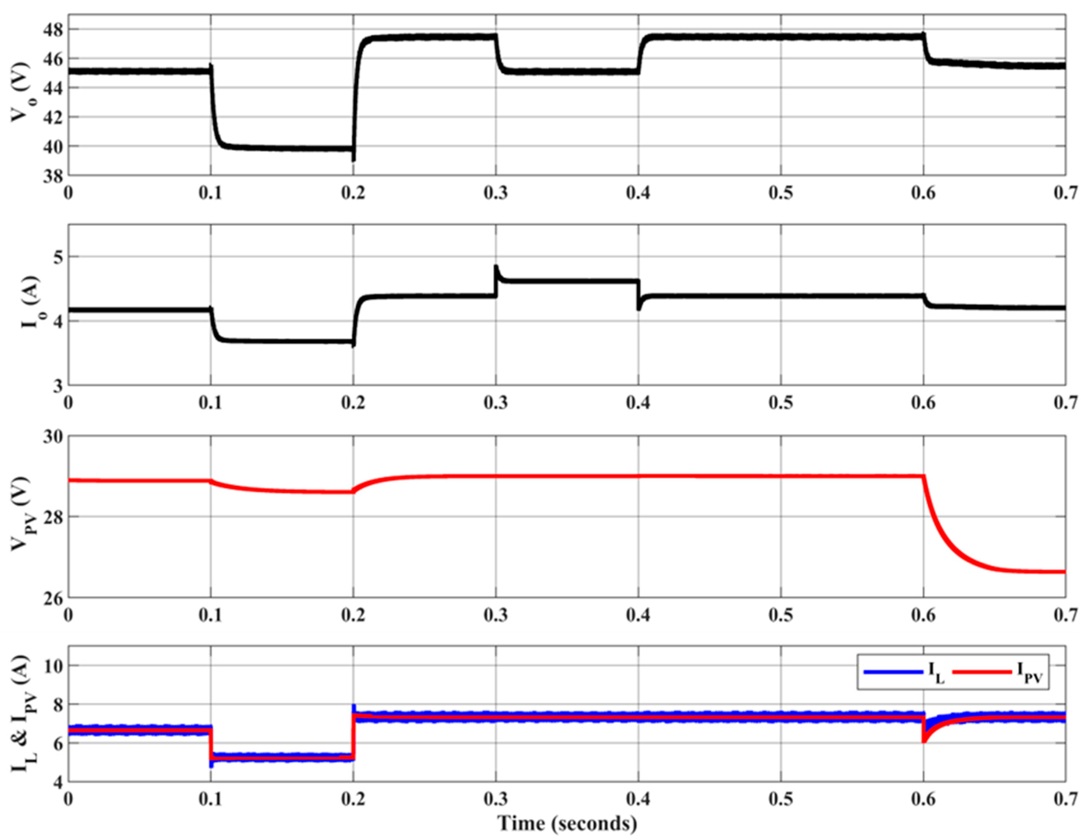 Sustainability 14 07699 g010