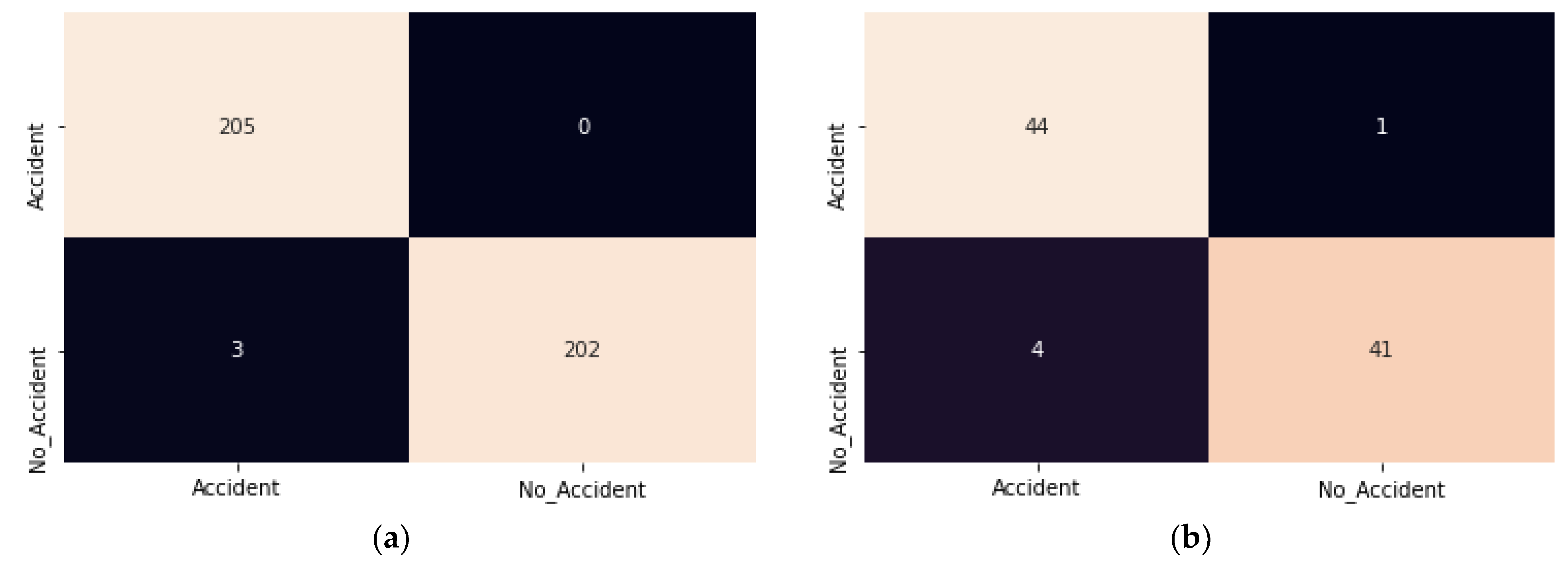 Sustainability 14 07701 g007 550