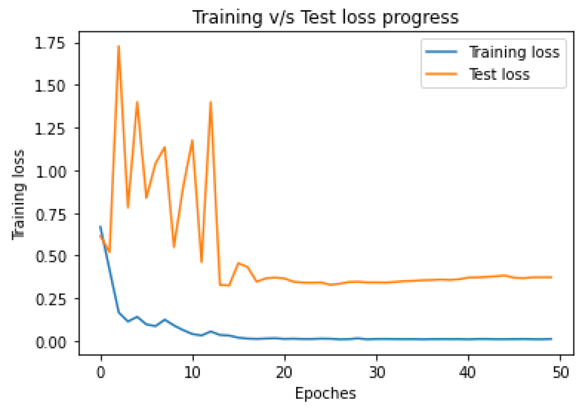 Sustainability 14 07701 g009 550