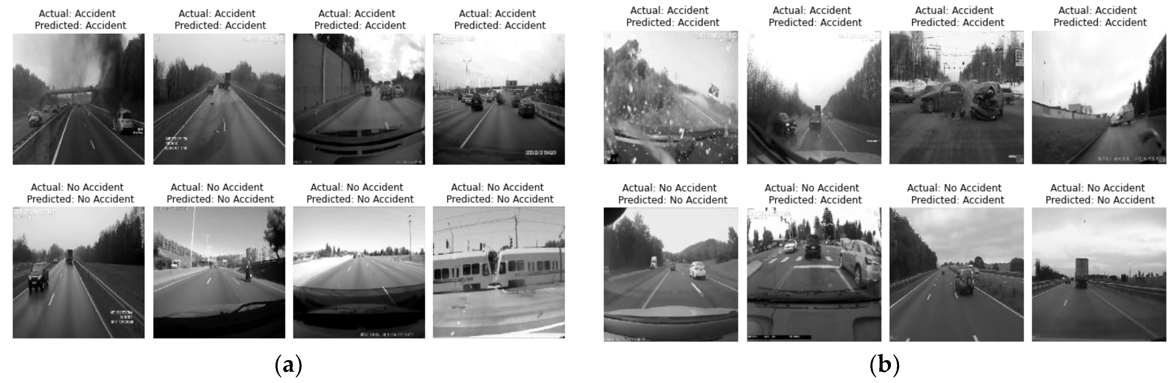 AI Enabled Accident Detection and ... Circuit Diagram