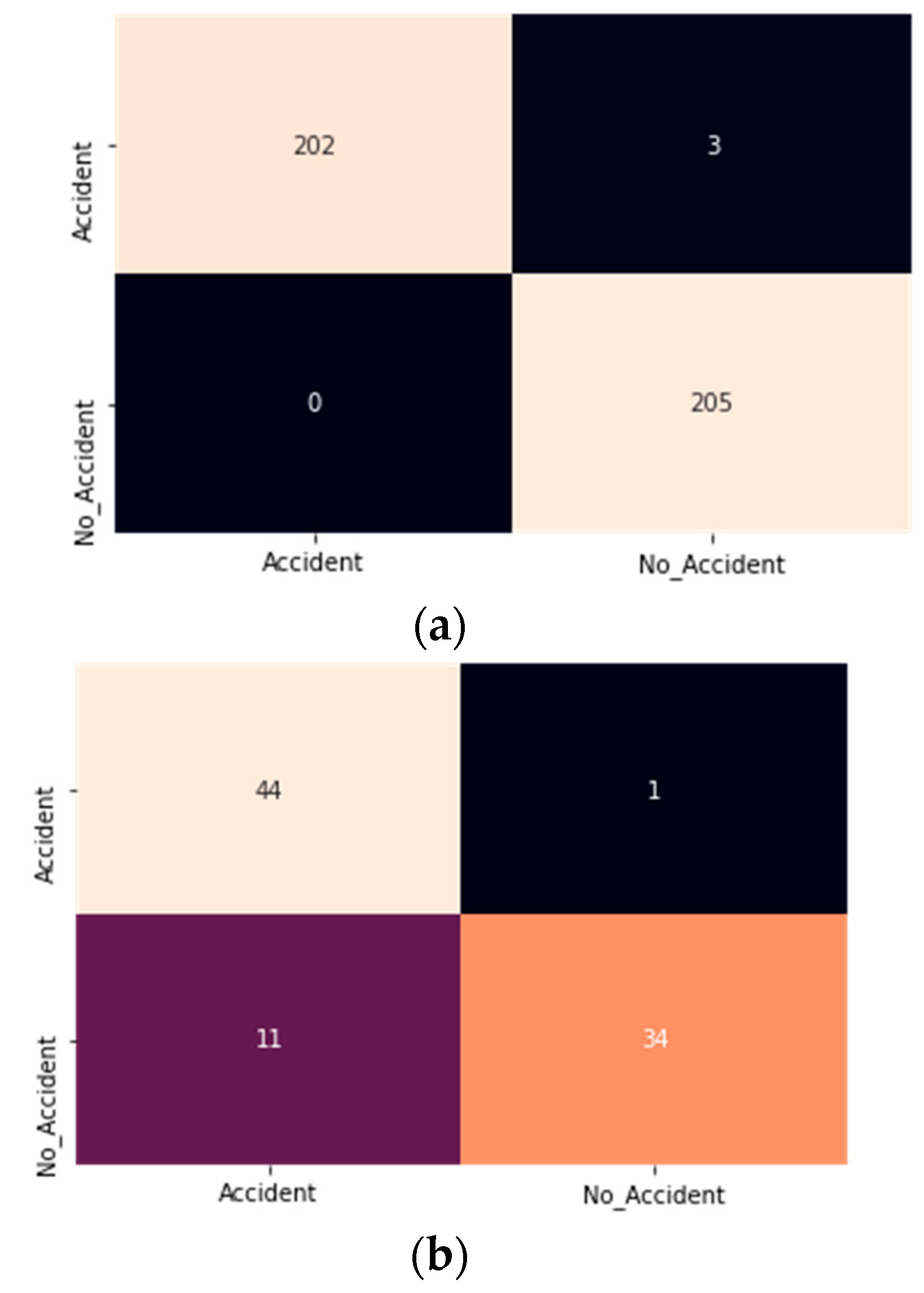 Sustainability 14 07701 g012 550