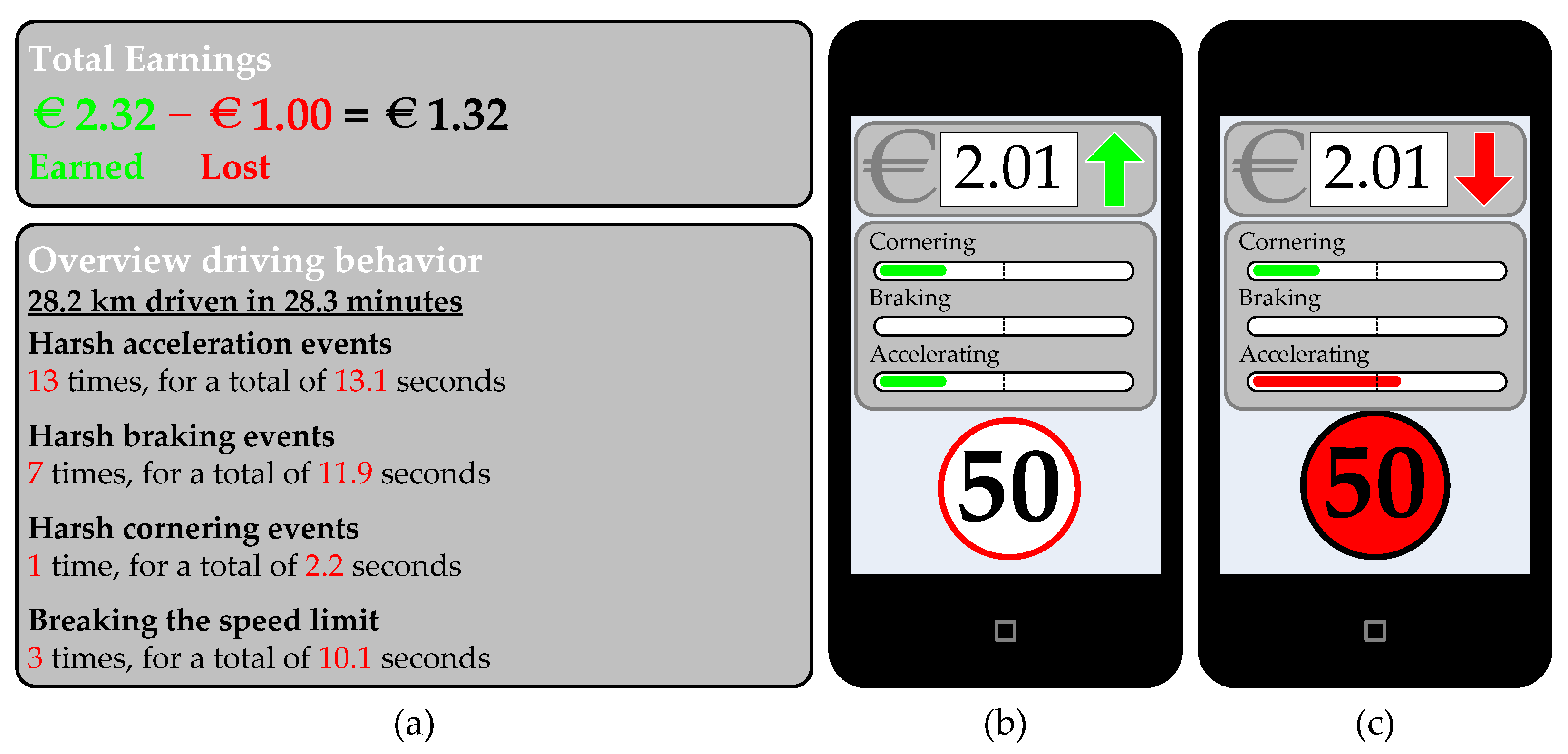 Sustainability 14 07705 g001