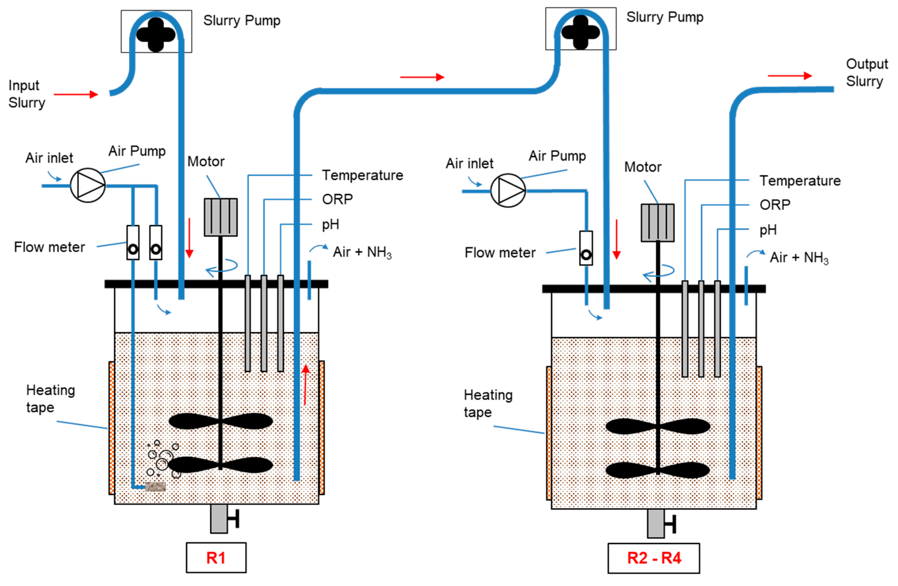 Sustainability 14 07709 g001 550