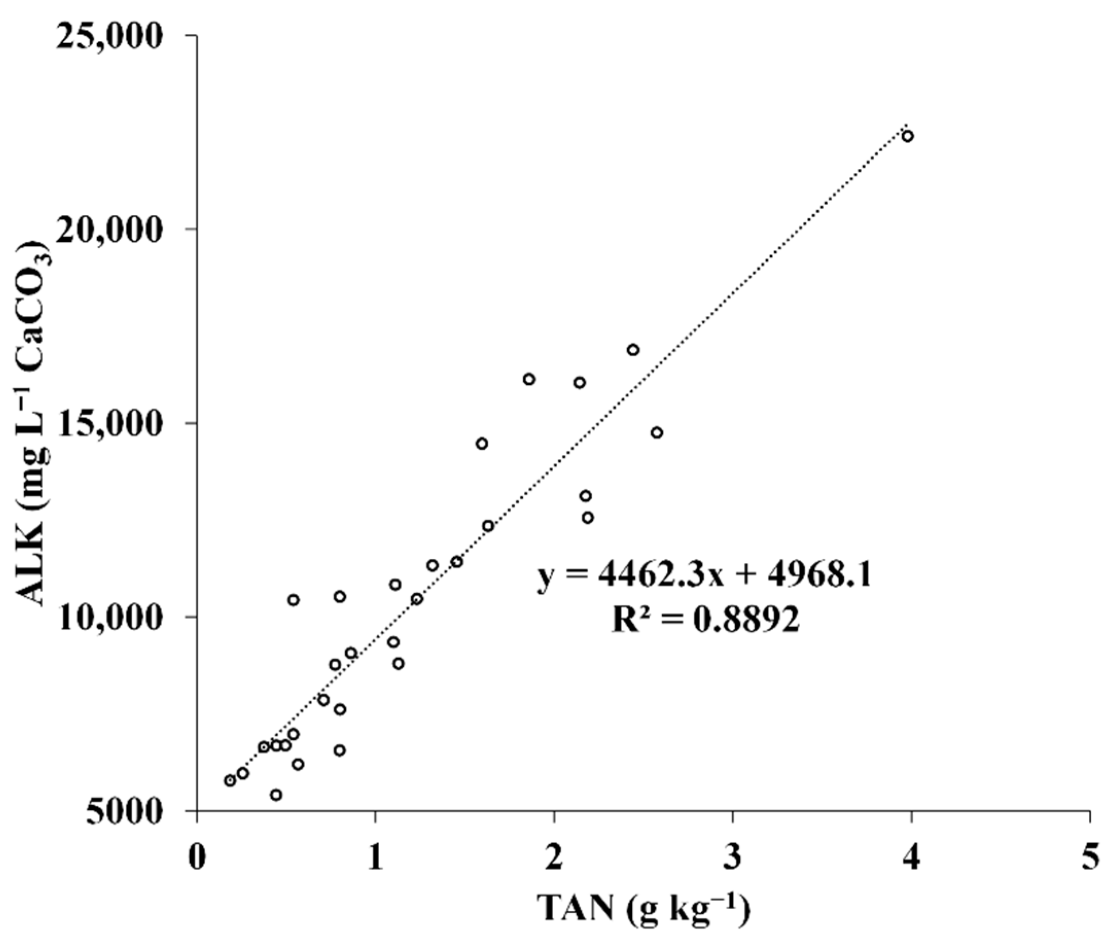 Sustainability 14 07709 g002 550