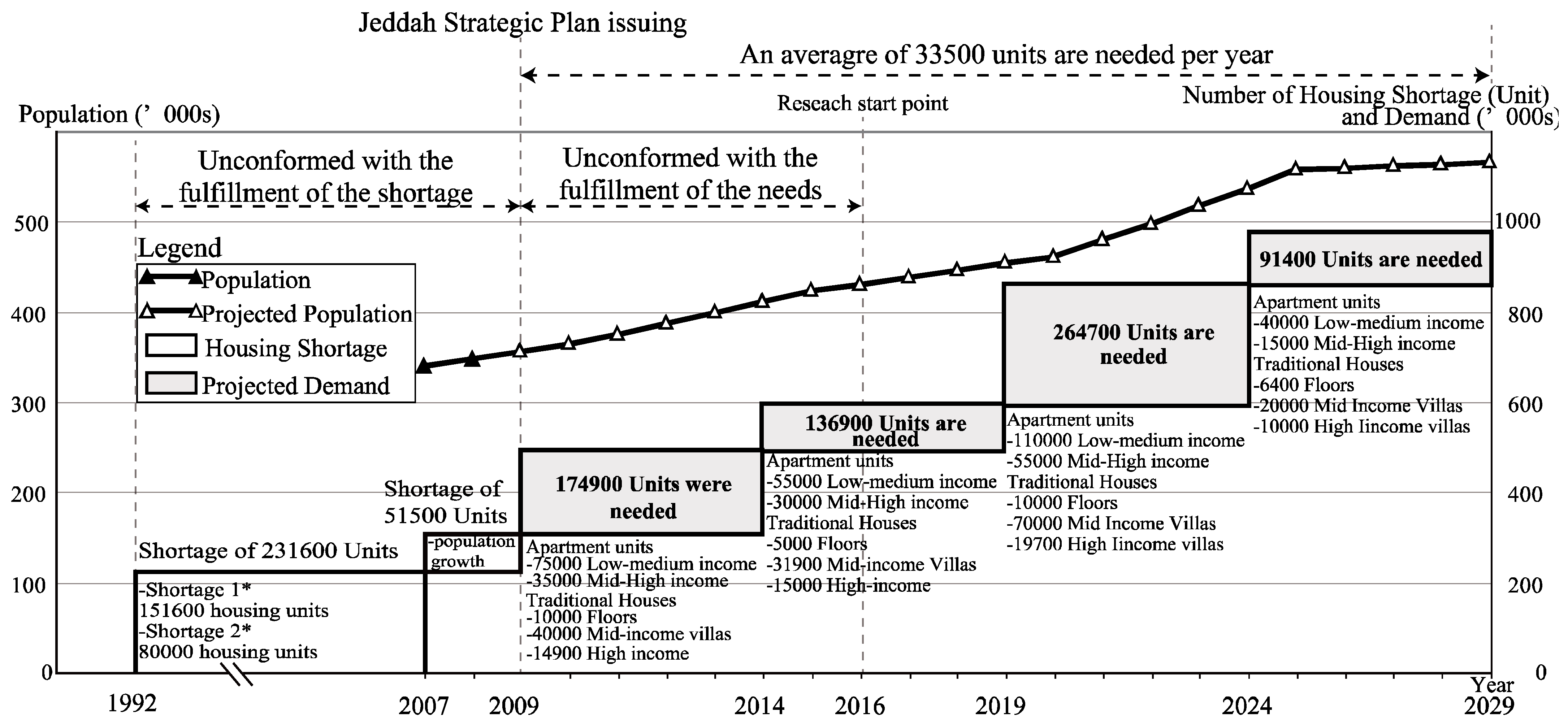 Sustainability 14 07716 g005 Sustainability 14 07716 g005