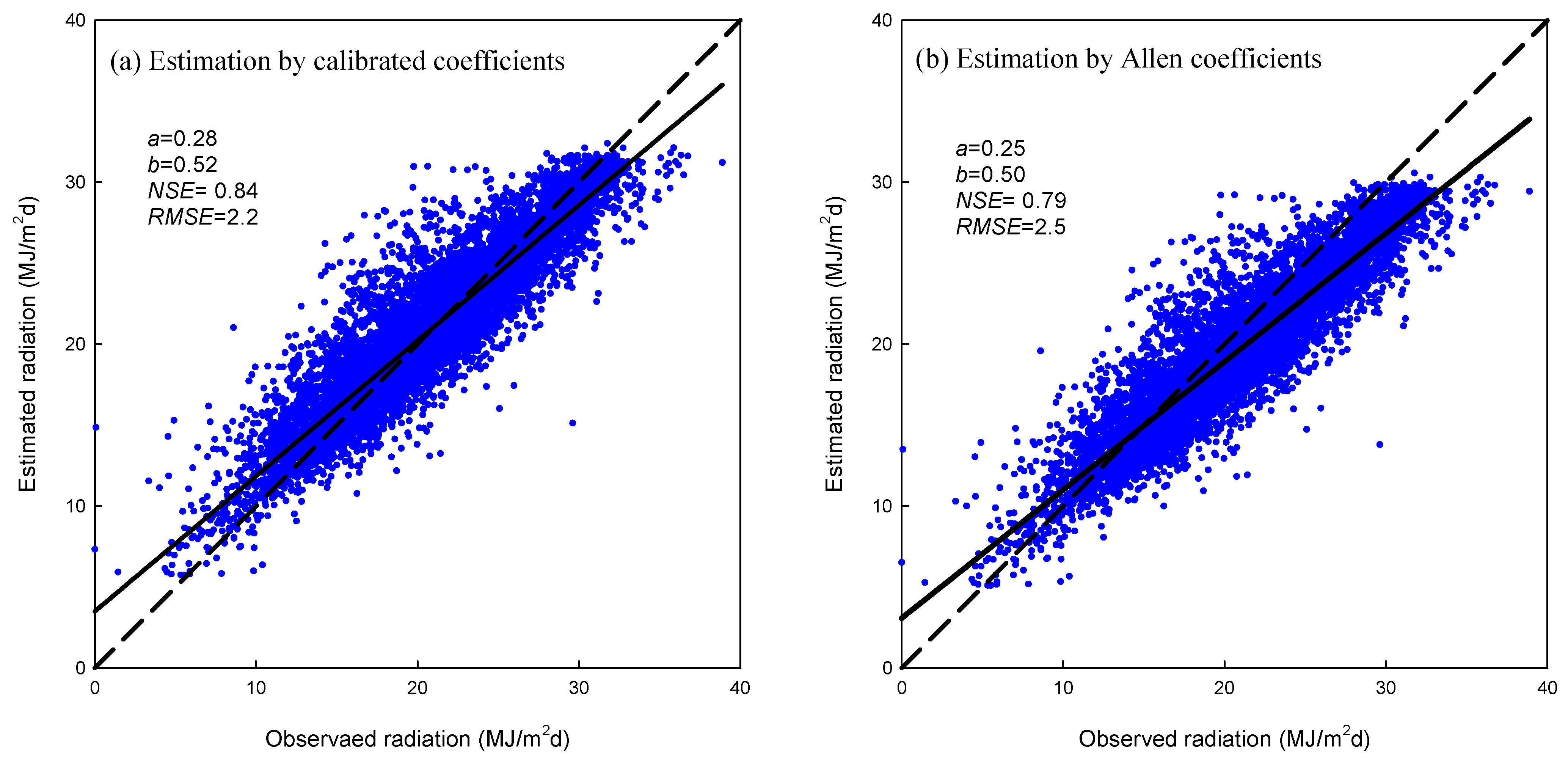 Sustainability 14 07719 g002