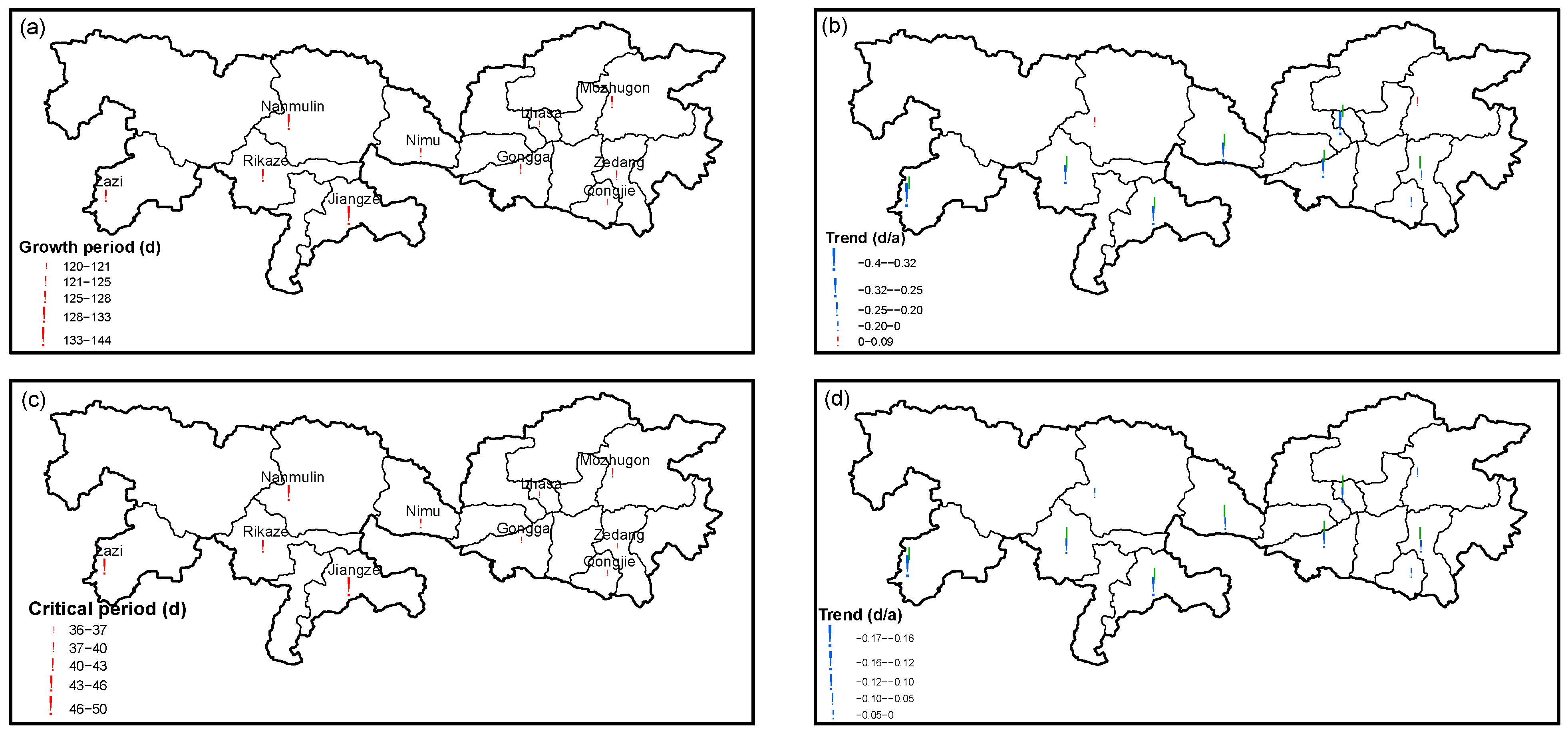 Sustainability 14 07719 g006