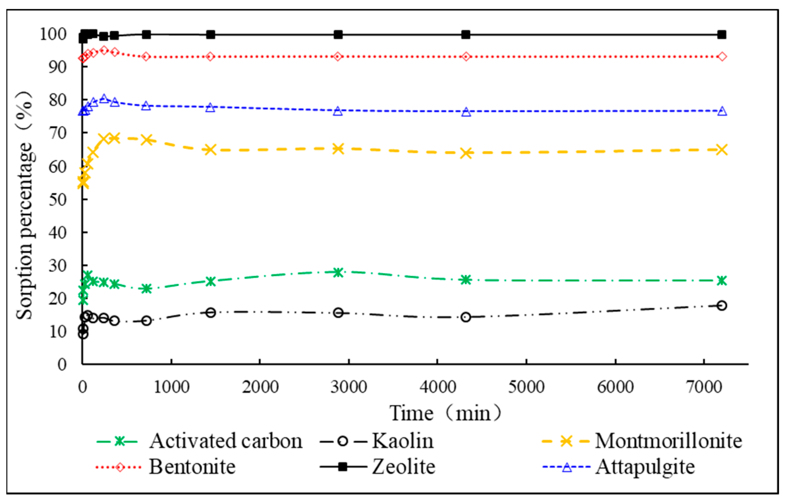 Sustainability 14 07723 g001