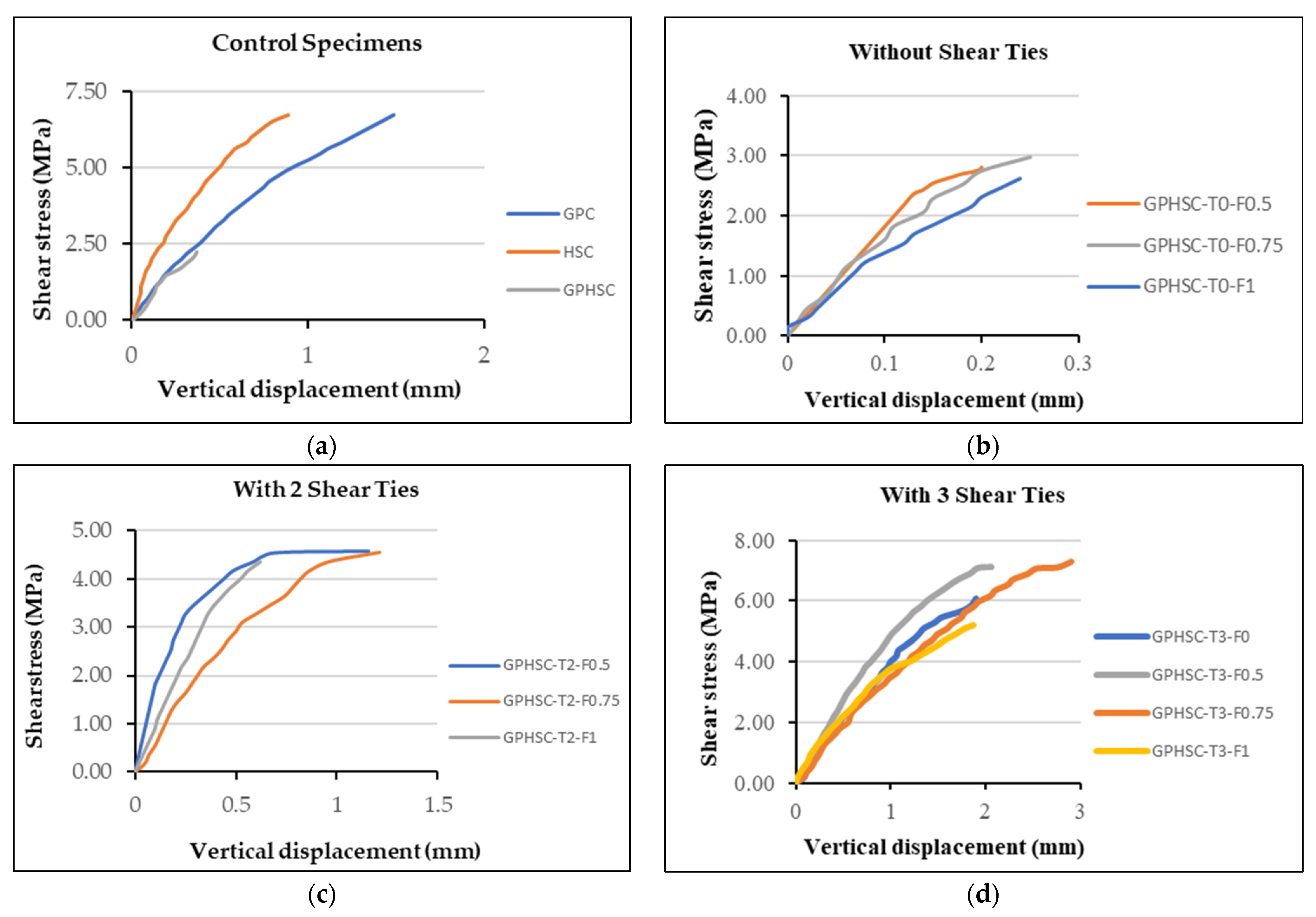 Sustainability 14 07724 g004