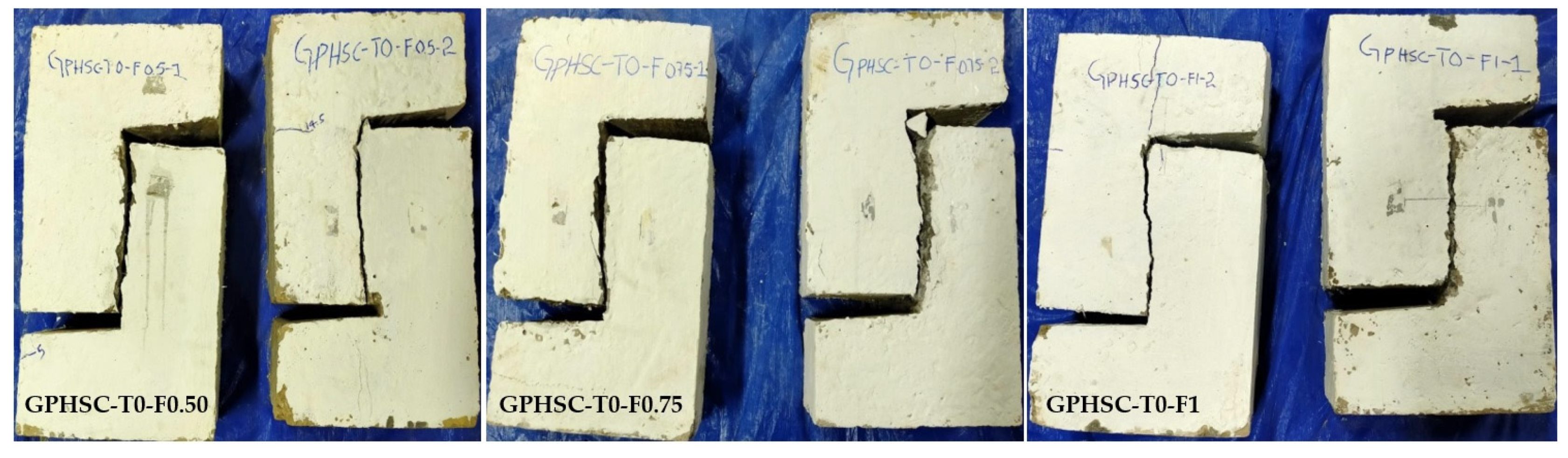 Sustainability 14 07724 g006