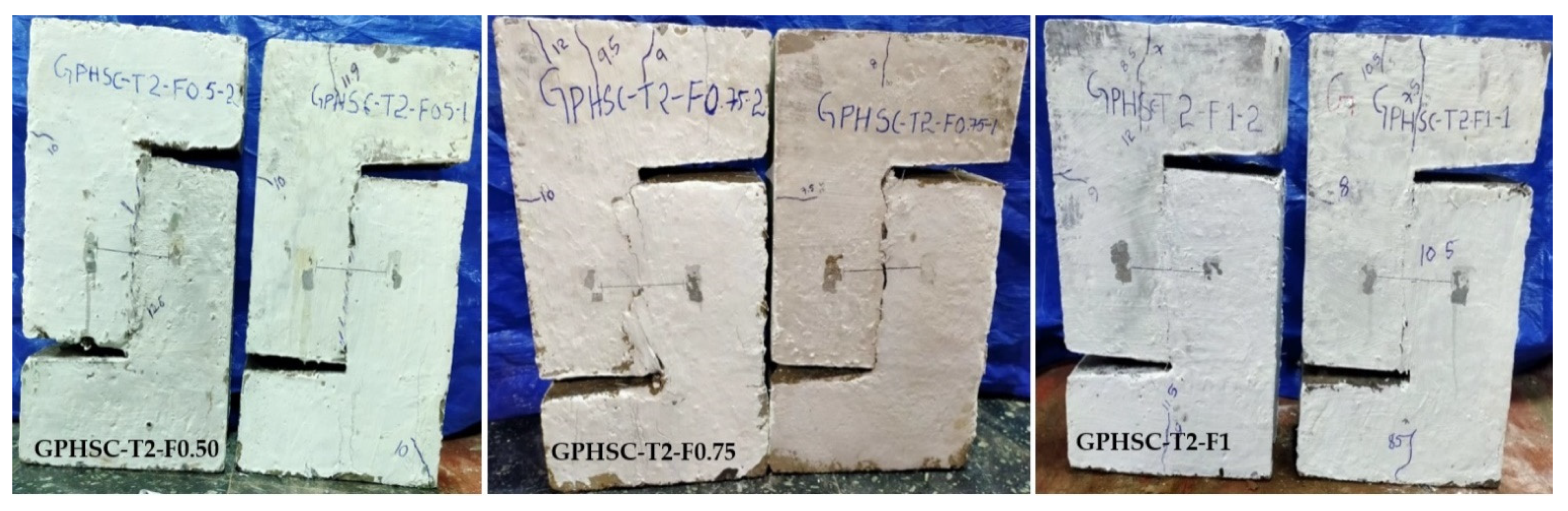 Sustainability 14 07724 g007