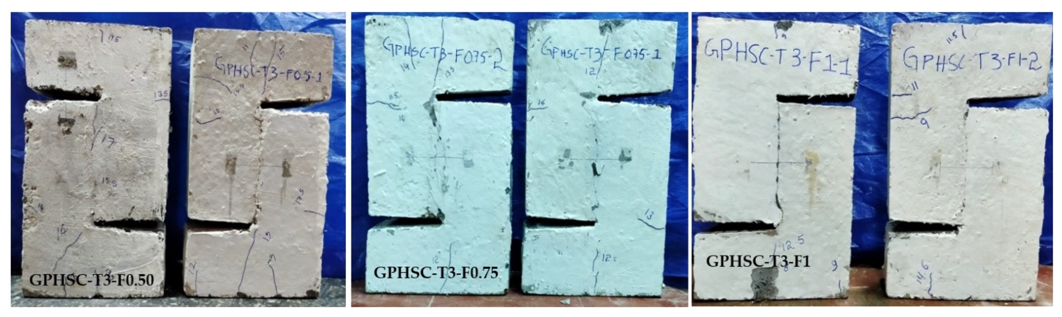 Sustainability 14 07724 g008