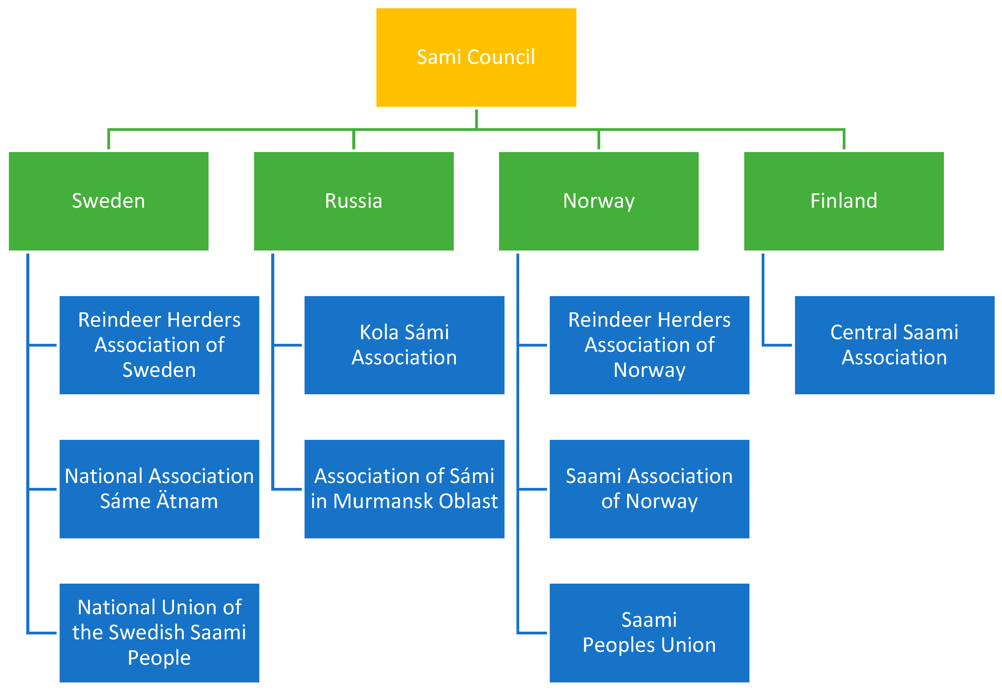 Sustainability 14 07729 g020