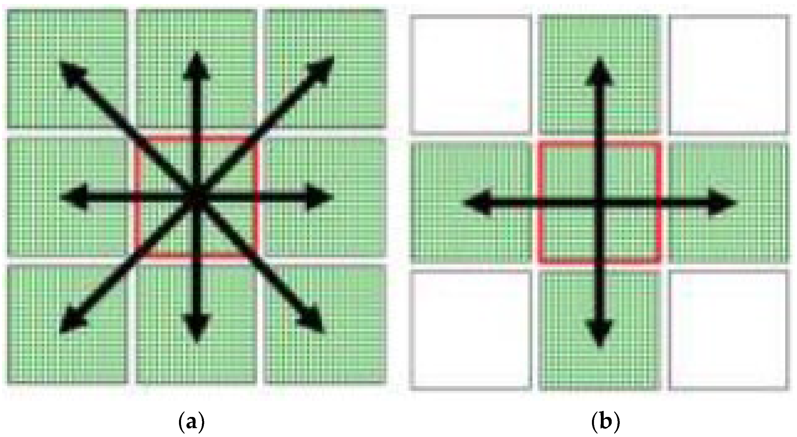 Sustainability 14 07732 g001