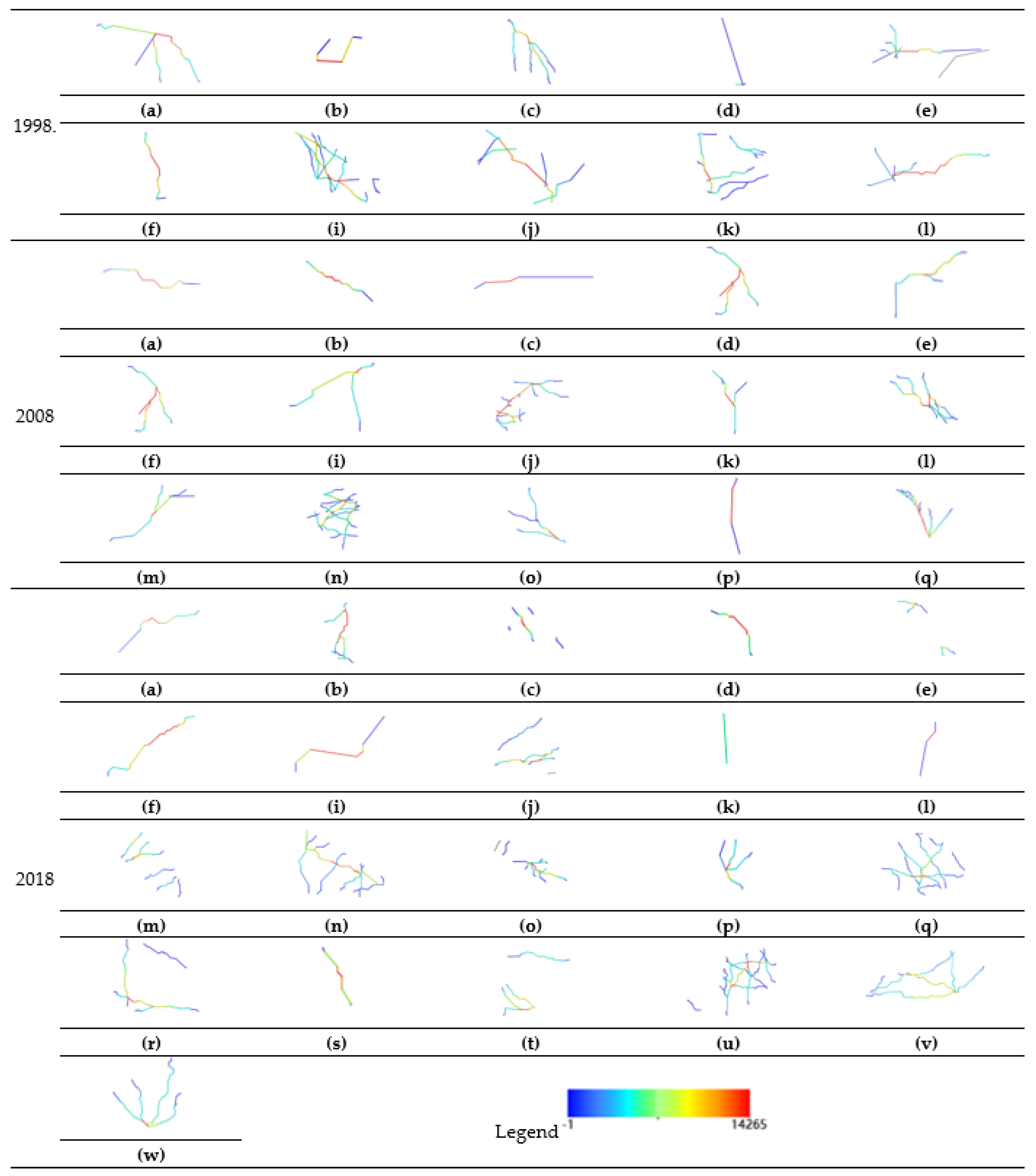 Sustainability 14 07732 g005