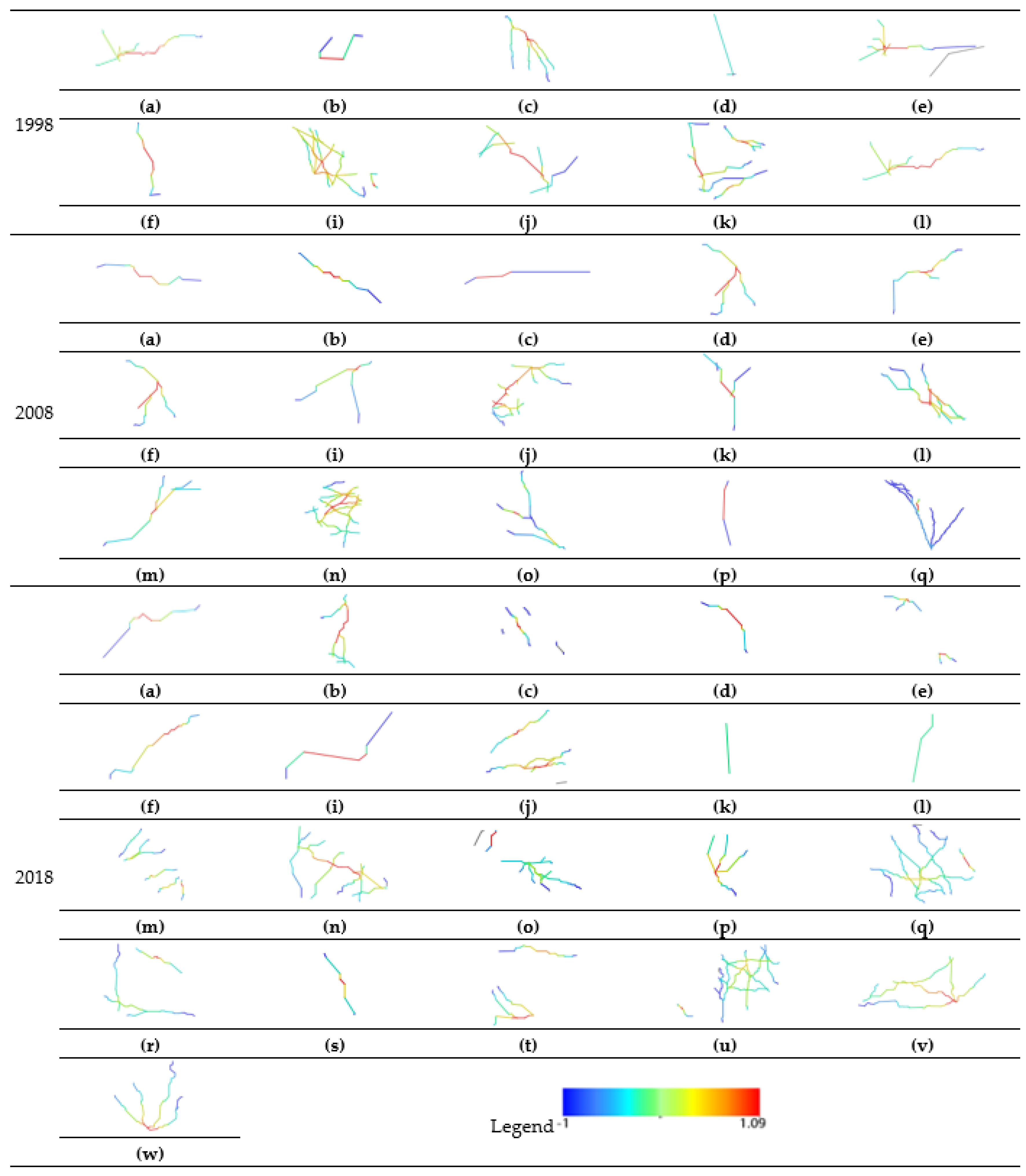 Sustainability 14 07732 g006