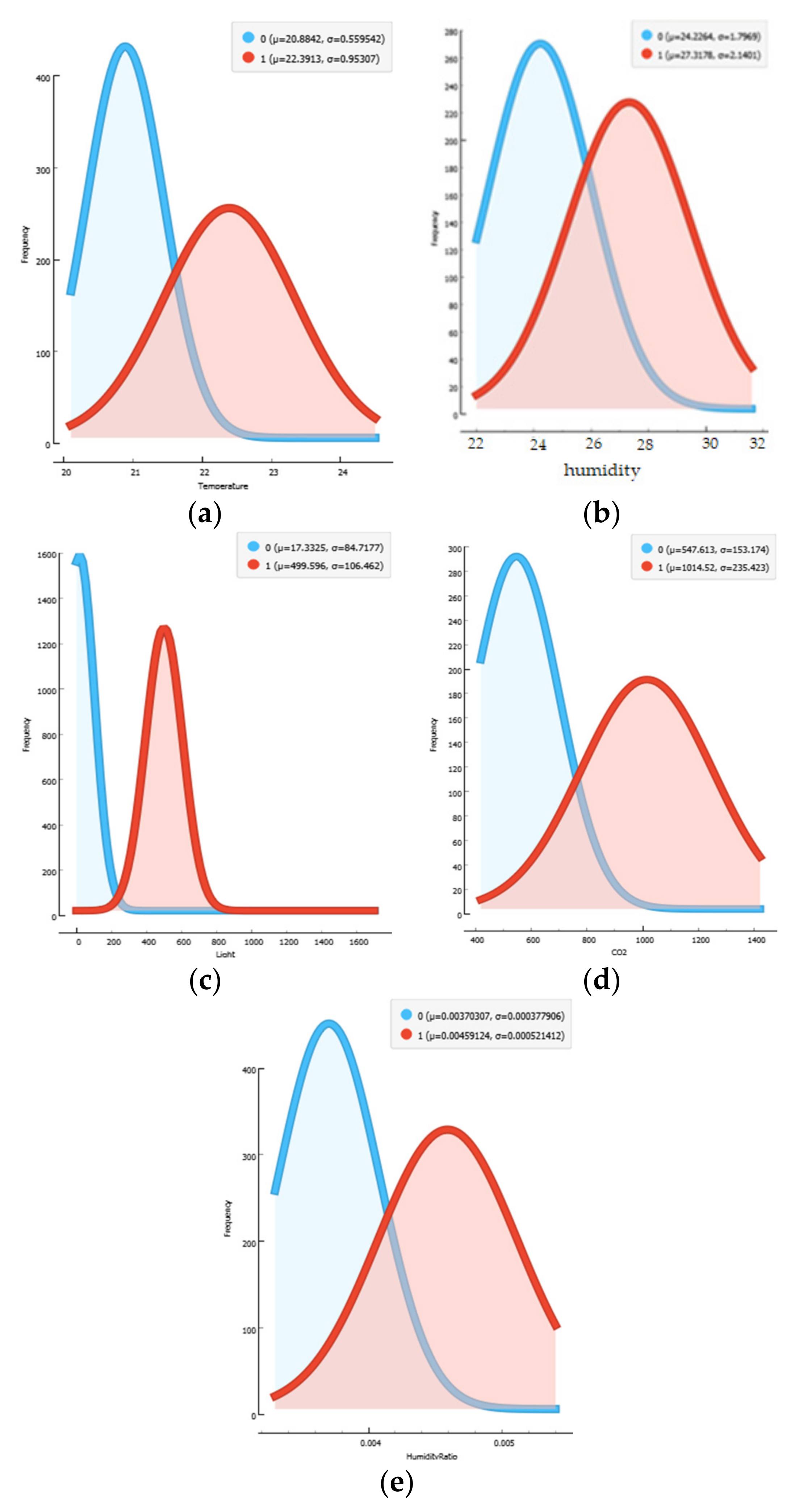 Sustainability 14 07734 g003 550