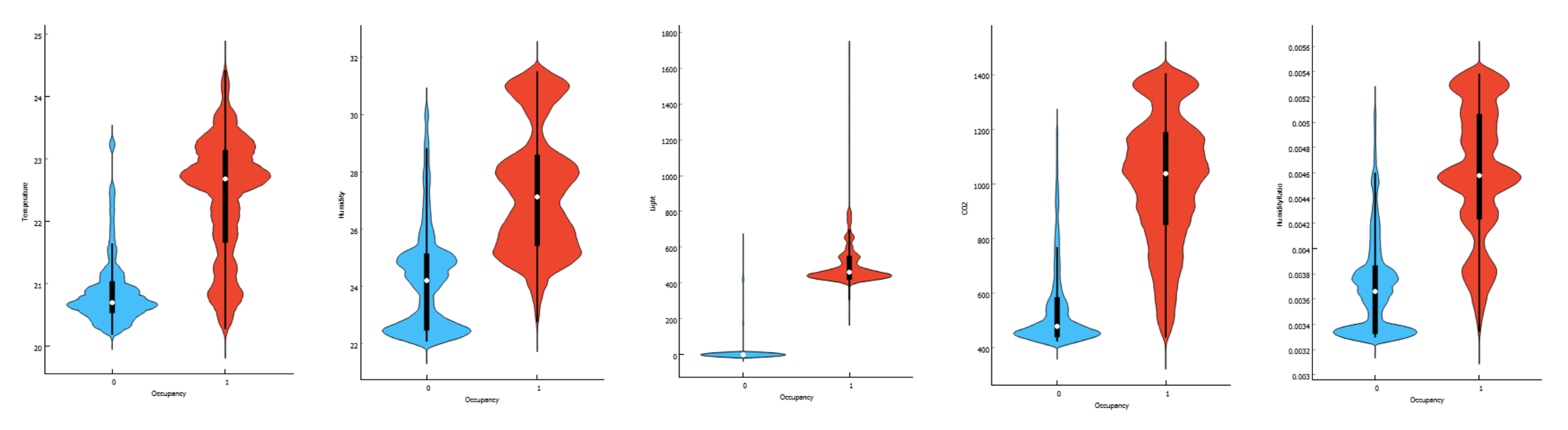 Sustainability 14 07734 g005 550
