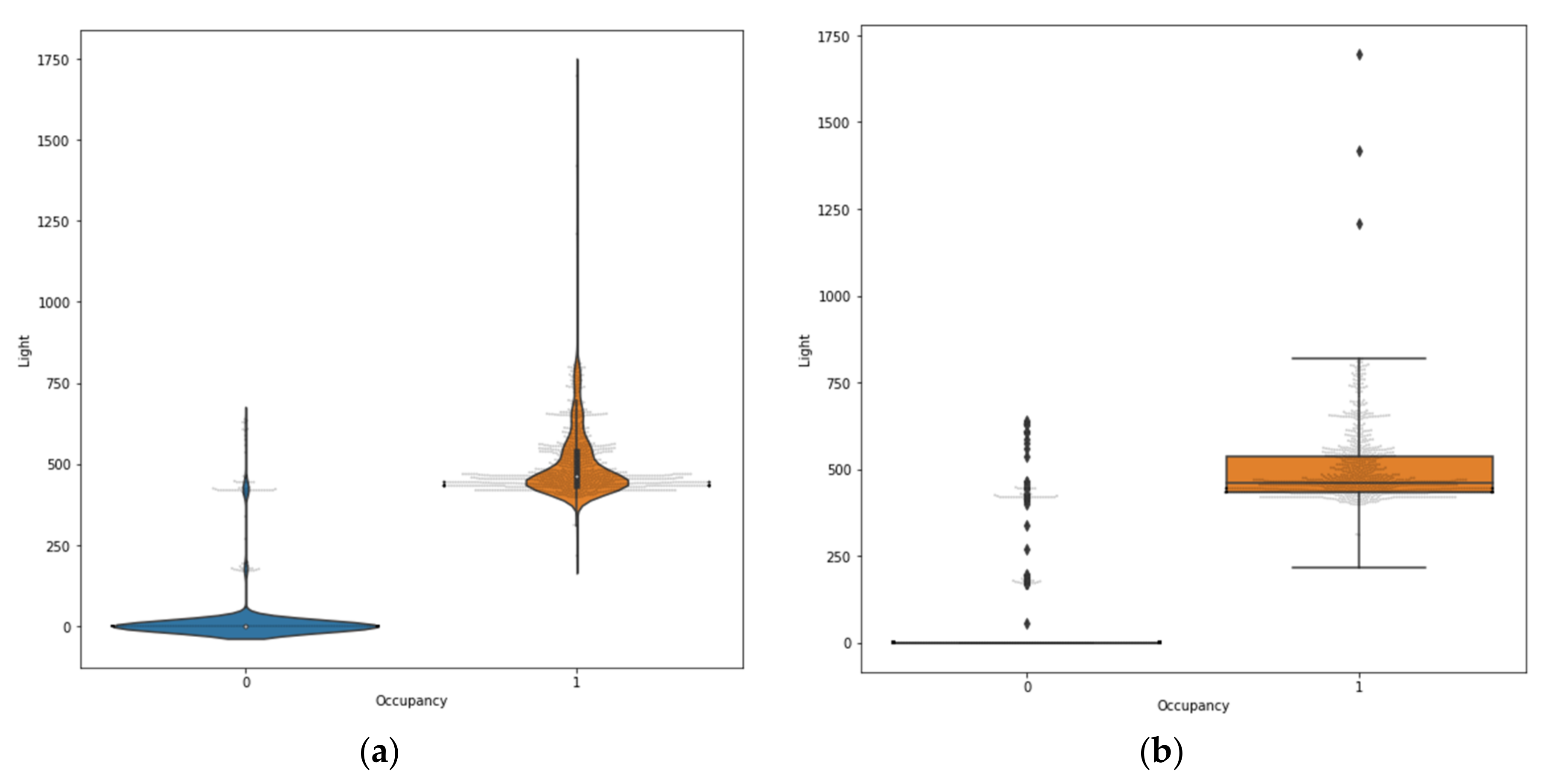 Sustainability 14 07734 g006 550
