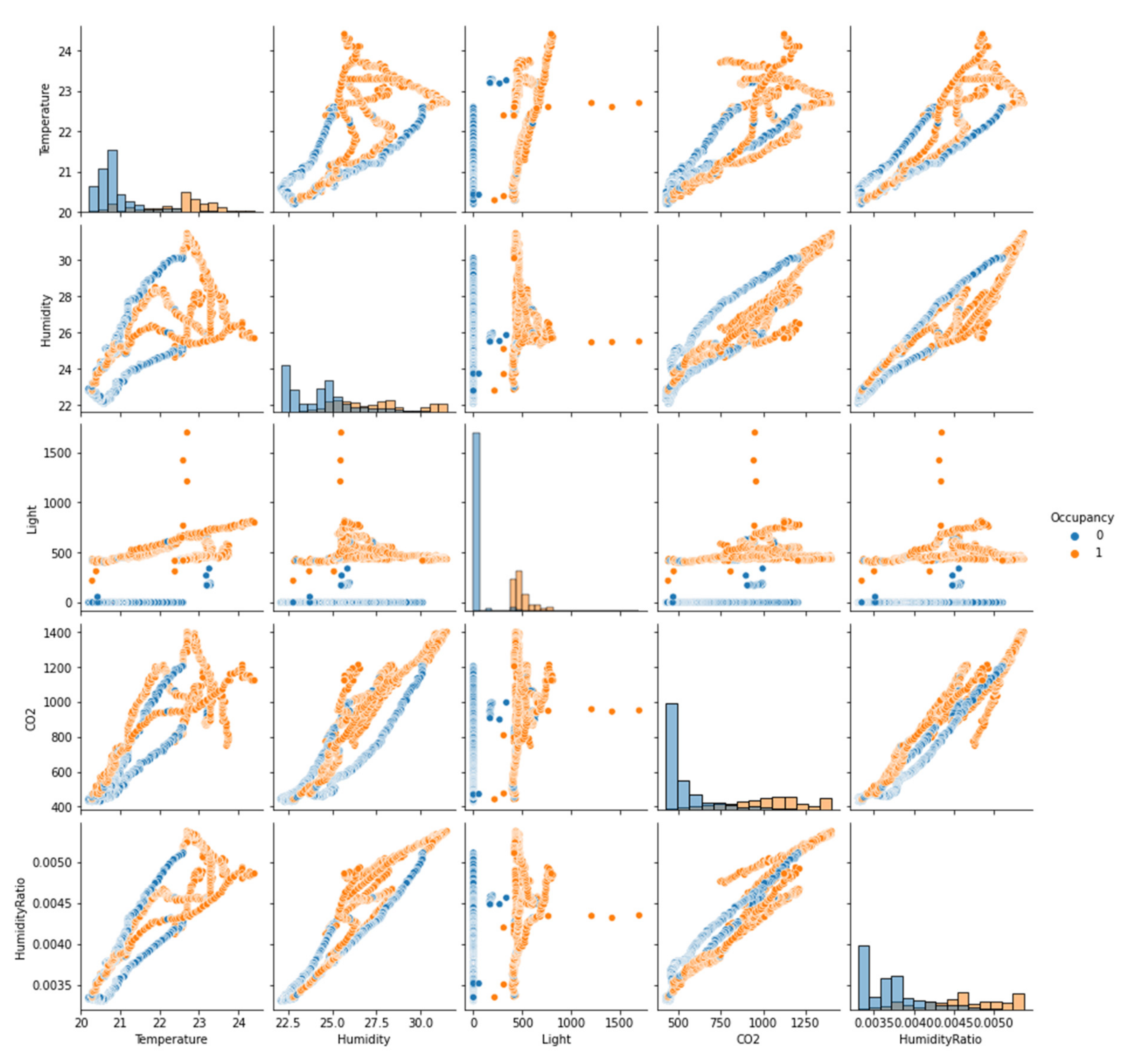 Sustainability 14 07734 g007 550