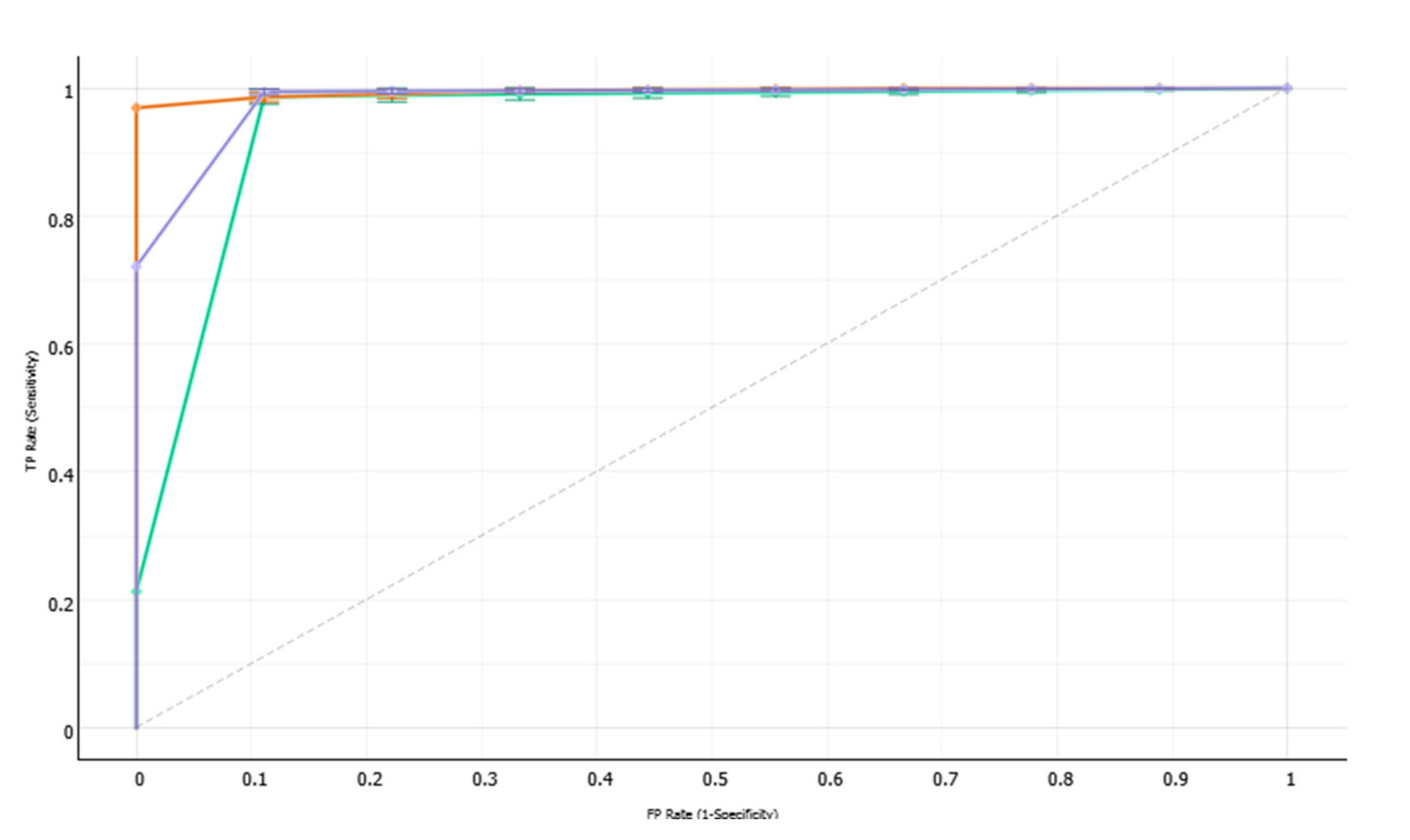 Sustainability 14 07734 g011 550