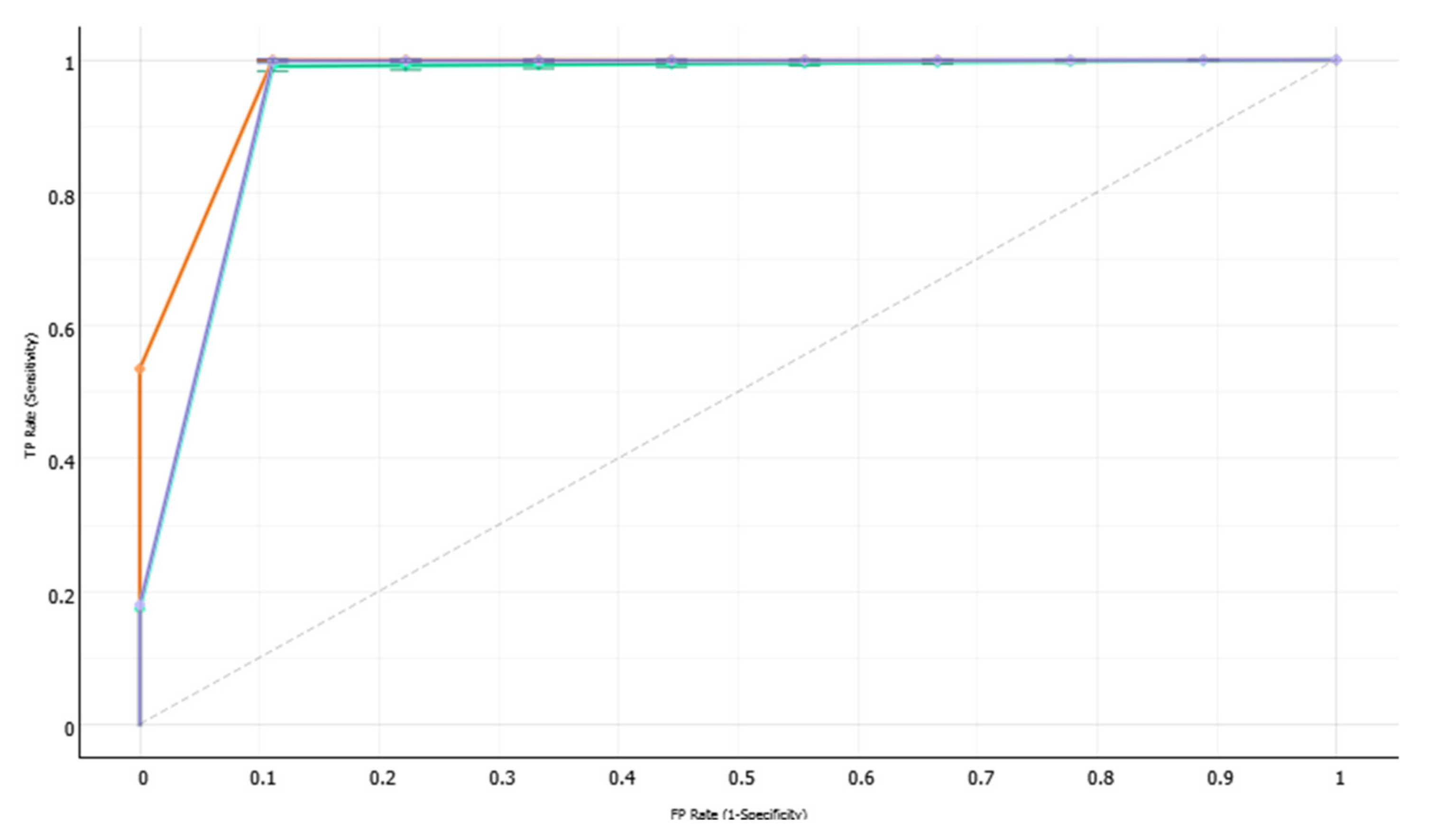 Sustainability 14 07734 g012 550