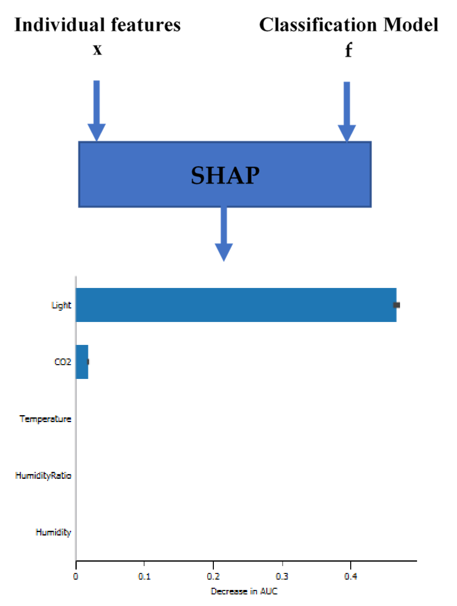 Sustainability 14 07734 g013 550