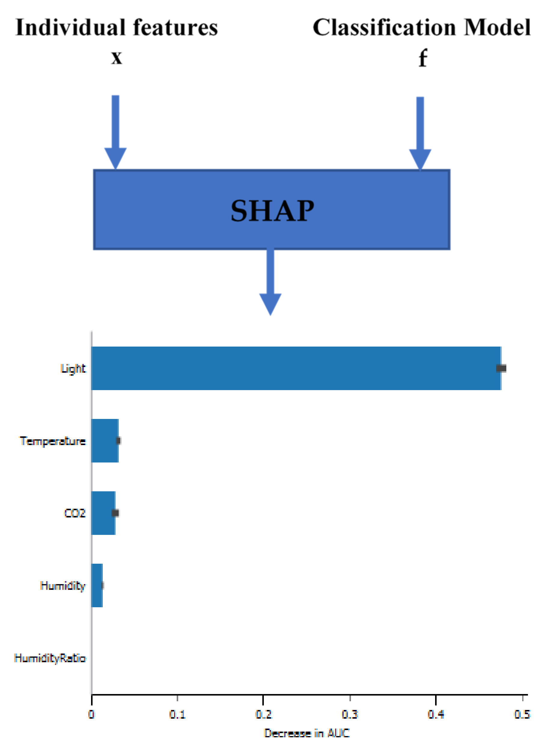 Sustainability 14 07734 g014 550